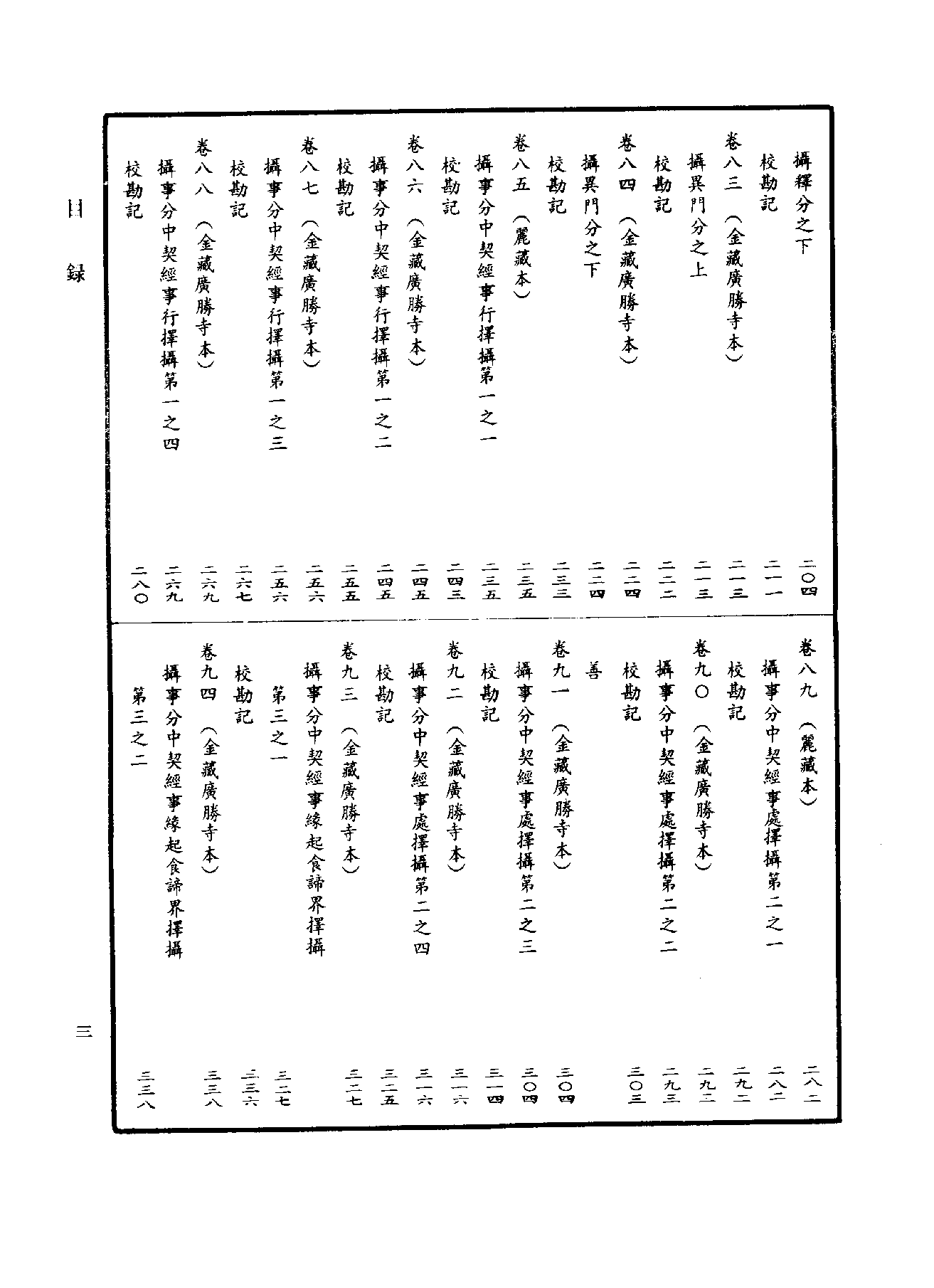 中华大藏经028.pdf 第6页