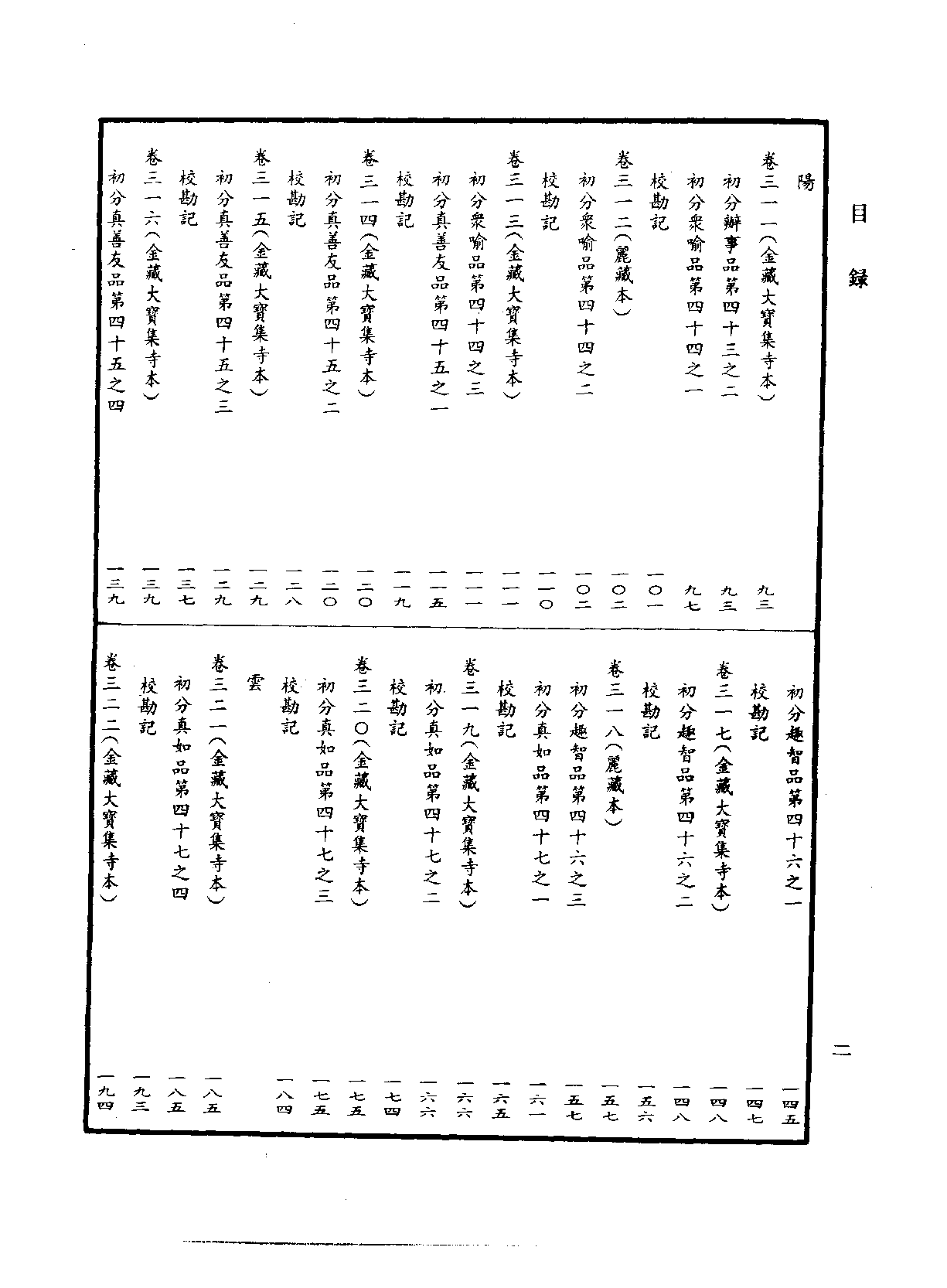 中华大藏经004.pdf 第5页