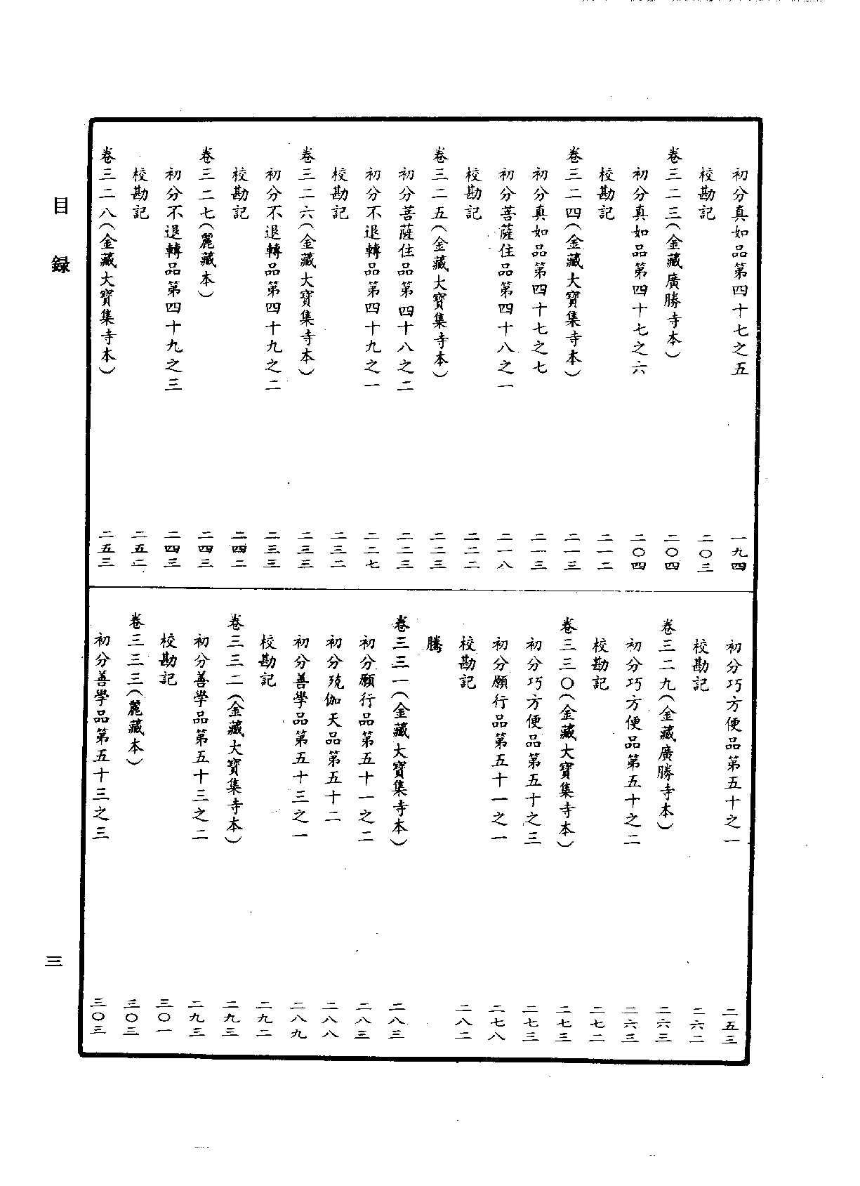 中华大藏经004.pdf 第6页