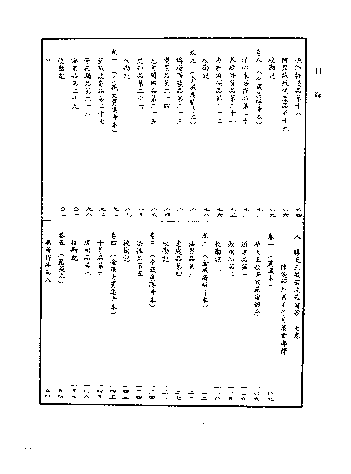 中华大藏经008.pdf 第5页