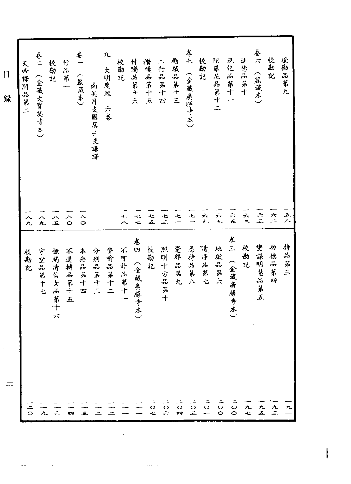 中华大藏经008.pdf 第6页