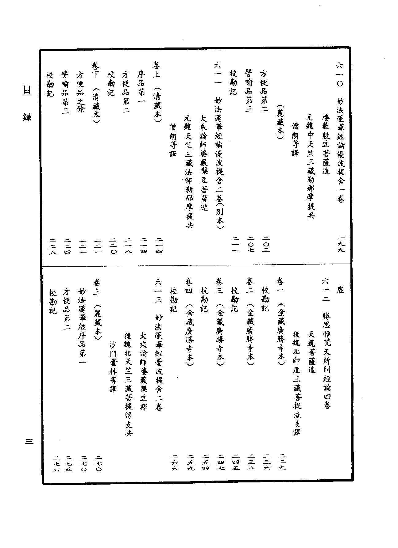 中华大藏经027.pdf 第6页