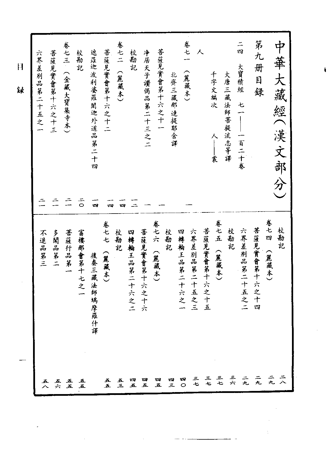 中华大藏经009.pdf 第4页