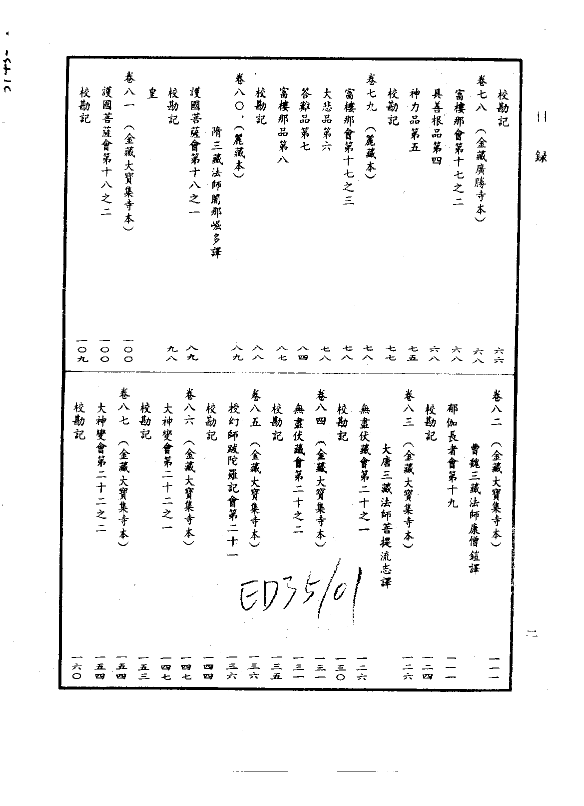 中华大藏经009.pdf 第5页