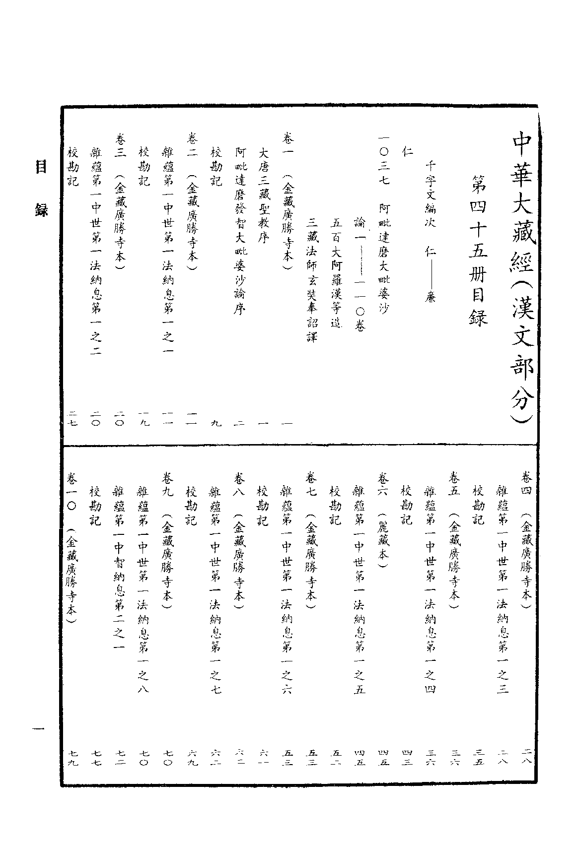 中华大藏经045.pdf 第4页