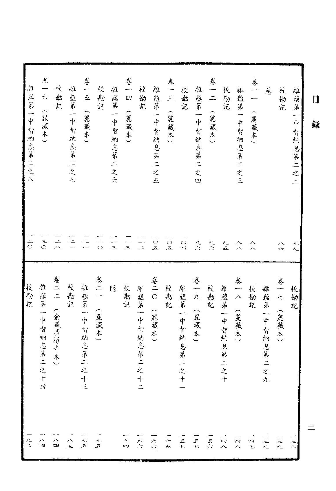 中华大藏经045.pdf 第5页