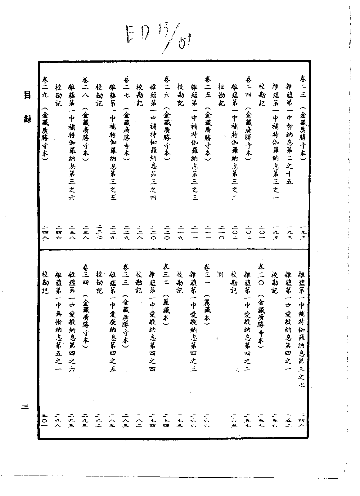 中华大藏经045.pdf 第6页