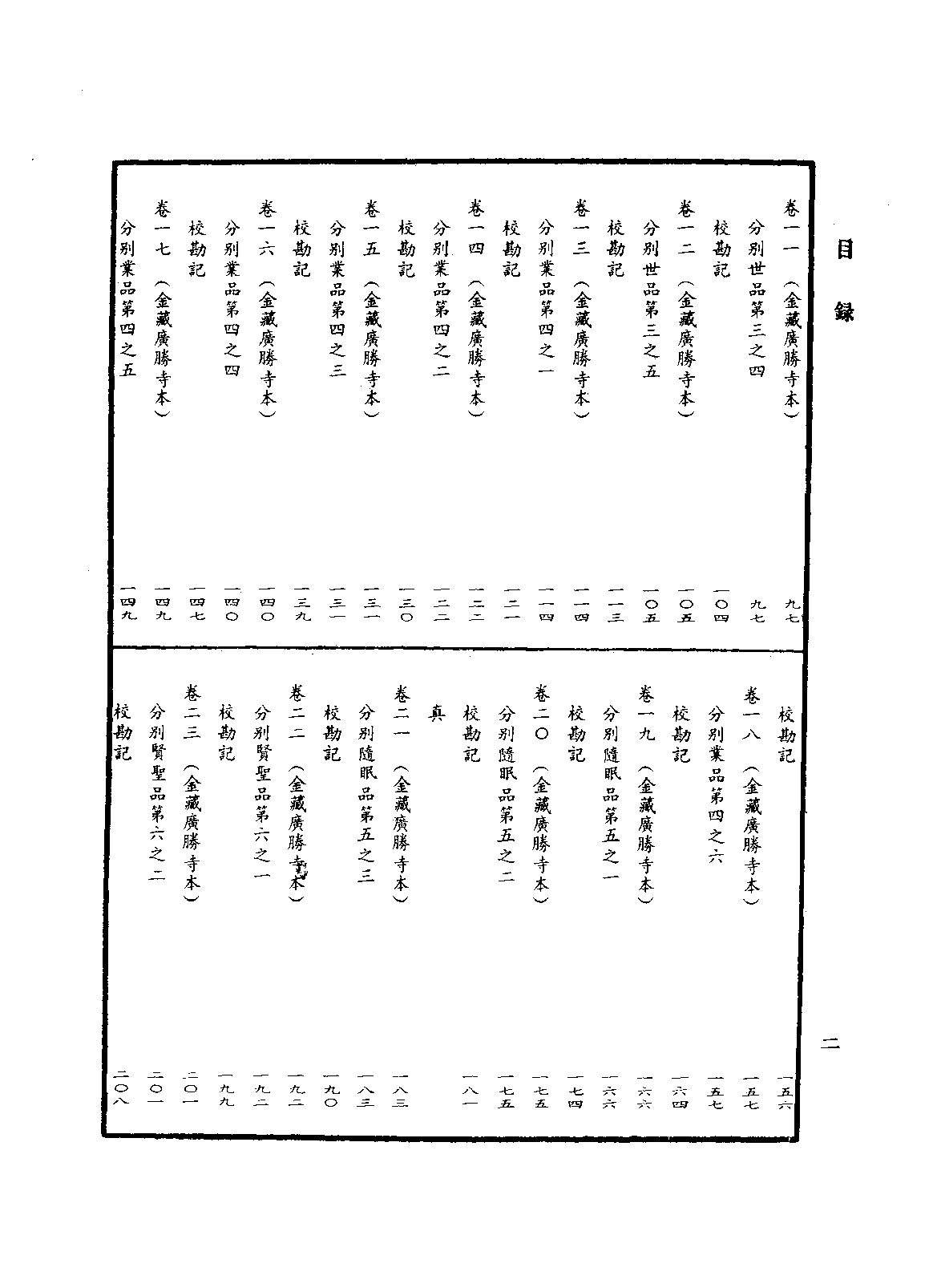 中华大藏经047.pdf 第5页