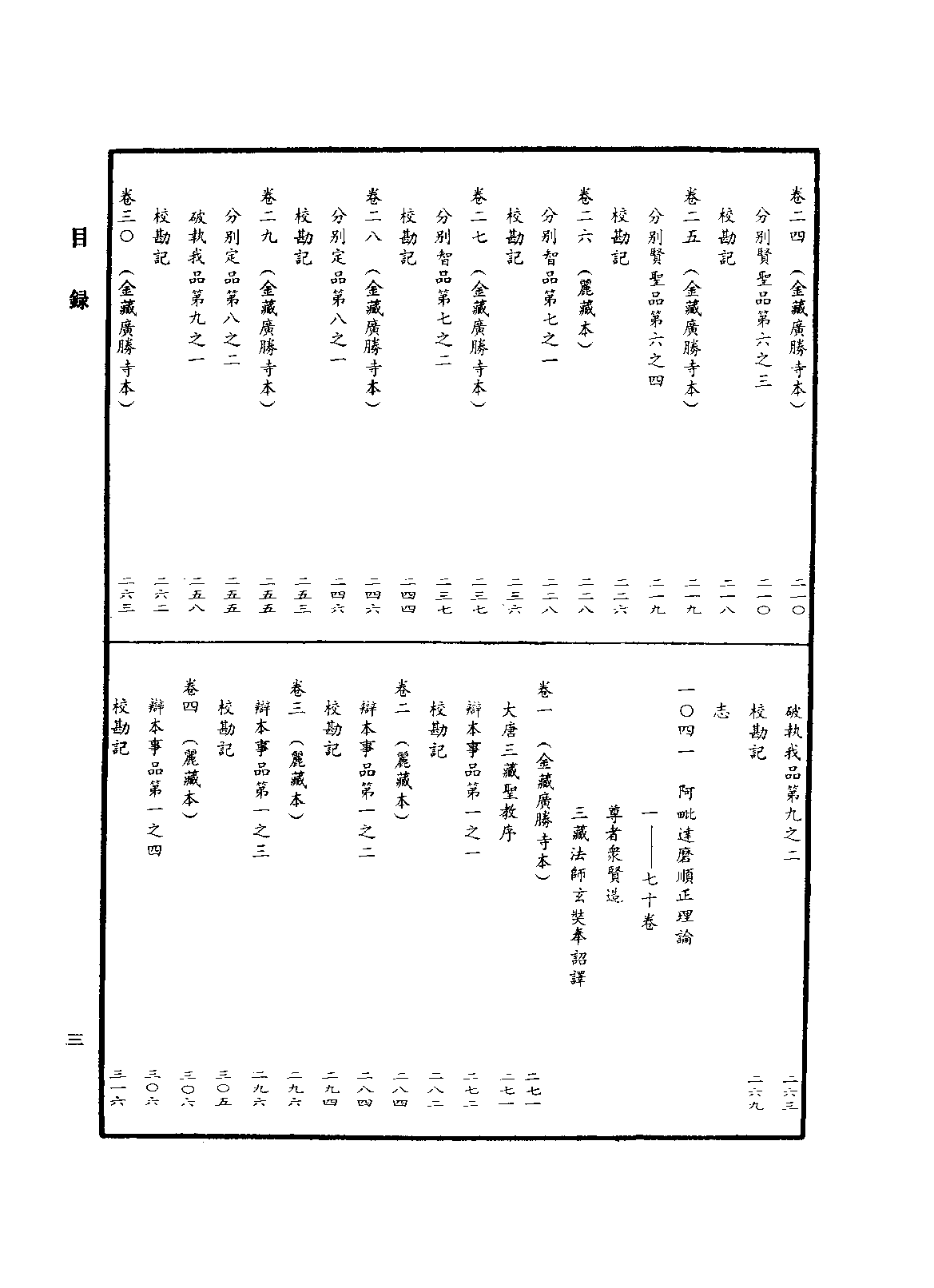 中华大藏经047.pdf 第6页