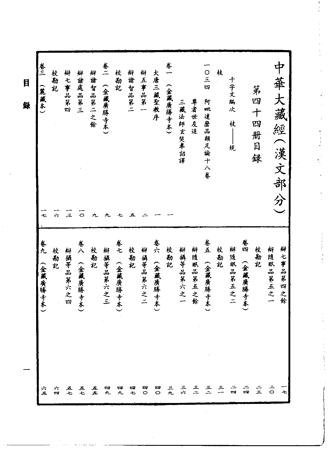 中华大藏经044.pdf 第4页