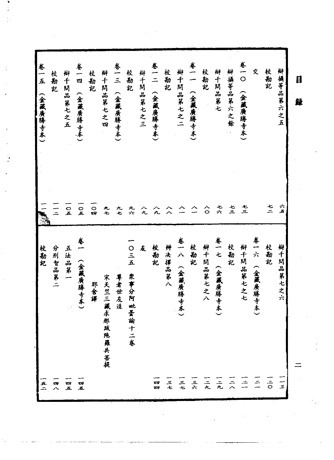 中华大藏经044.pdf 第5页