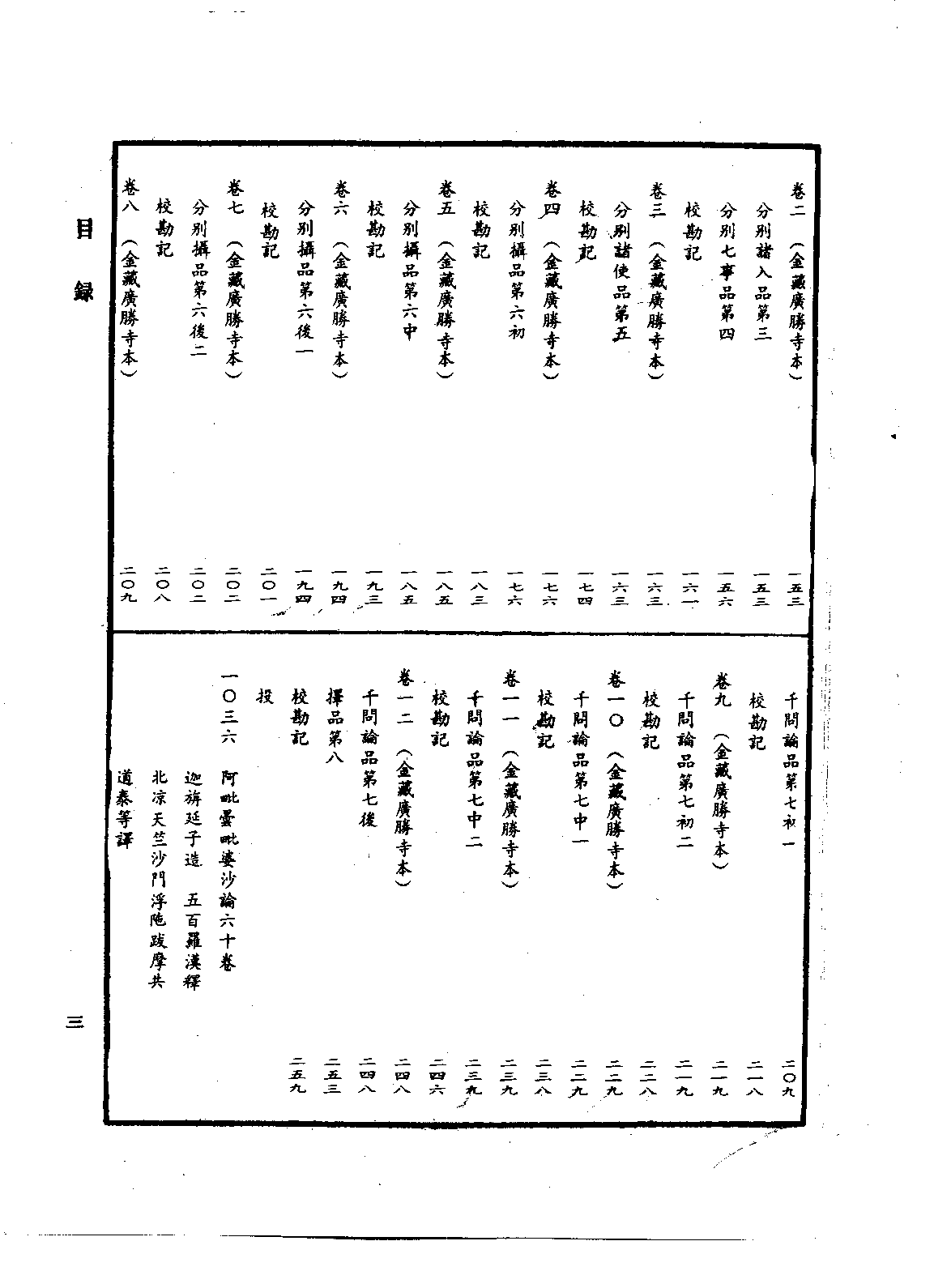 中华大藏经044.pdf 第6页