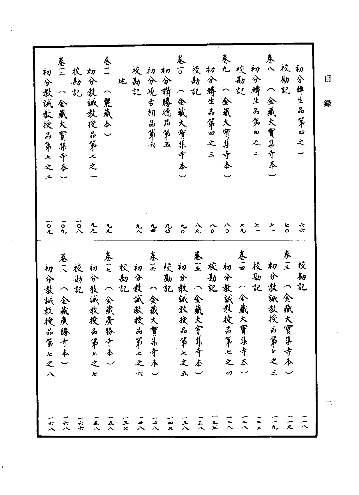 中华大藏经001.pdf 第5页