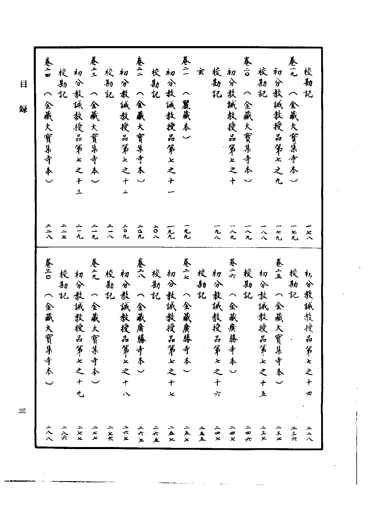 中华大藏经001.pdf 第6页