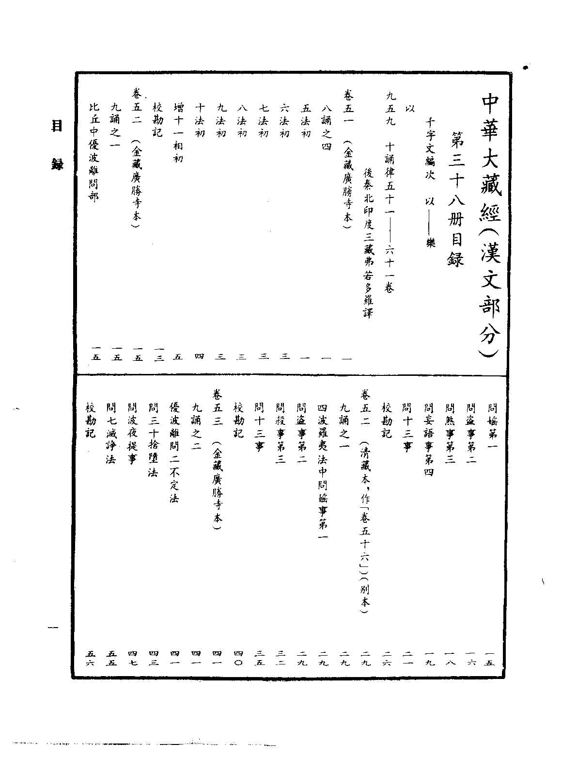 中华大藏经038.pdf 第4页