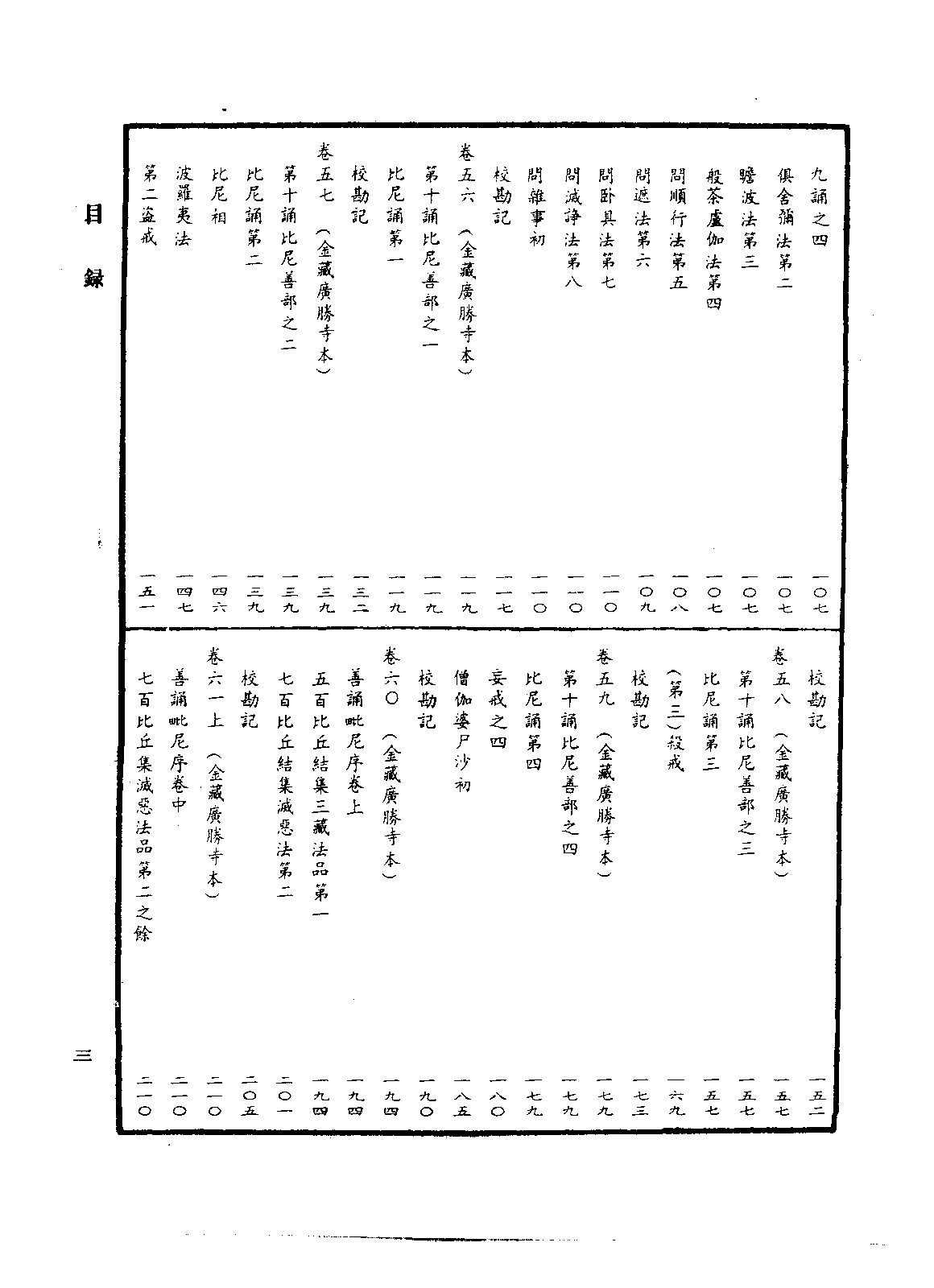 中华大藏经038.pdf 第6页