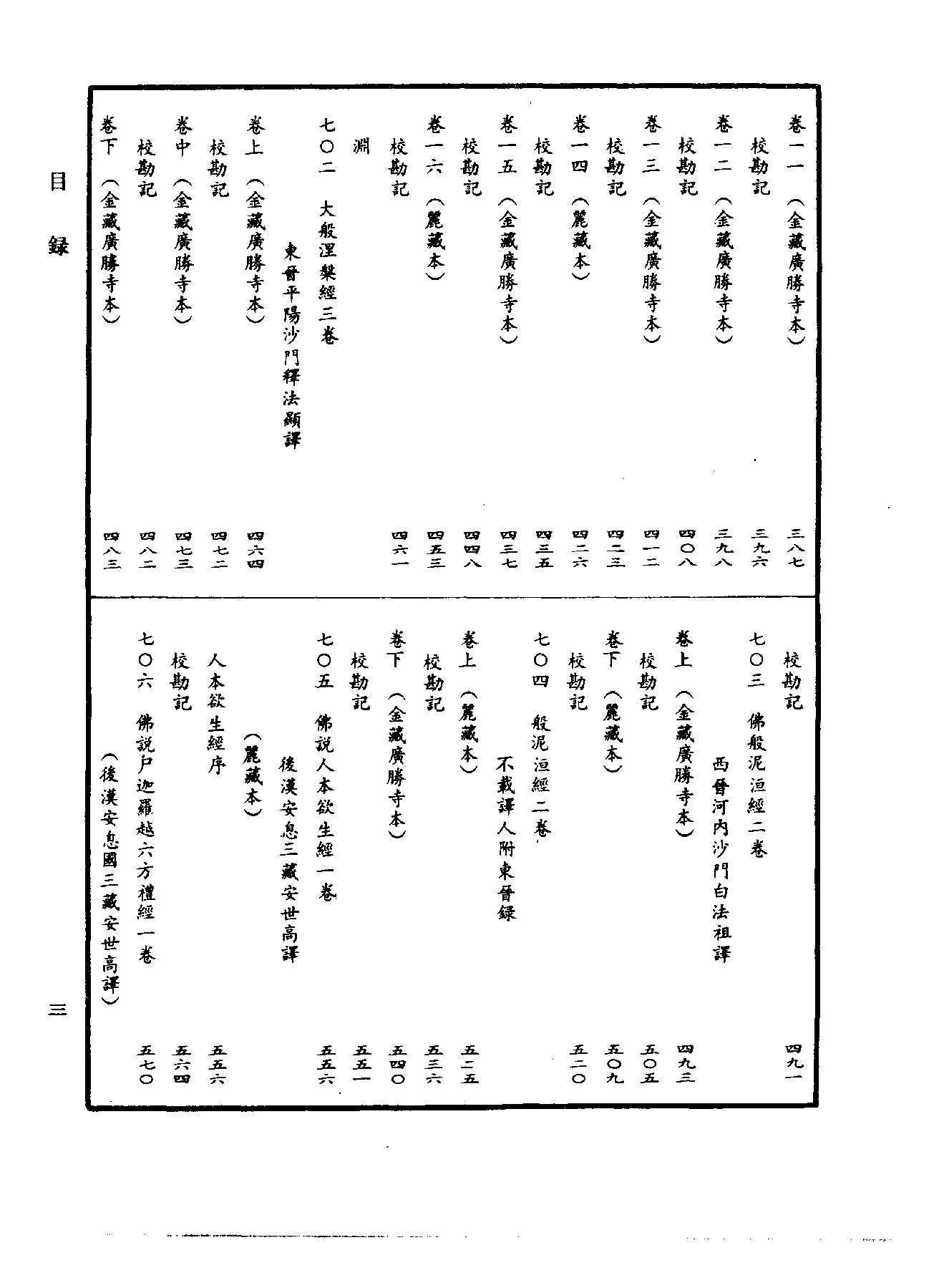 中华大藏经033.pdf 第6页