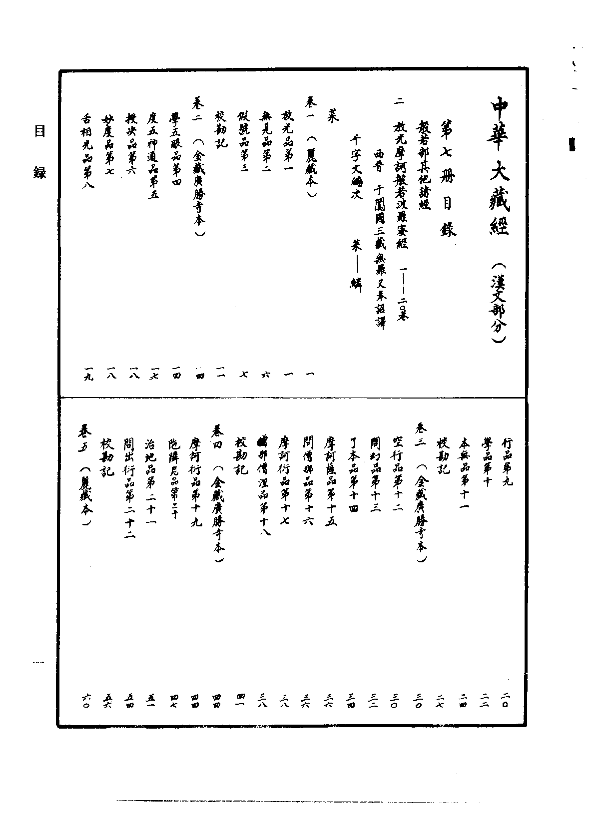 中华大藏经007.pdf 第4页