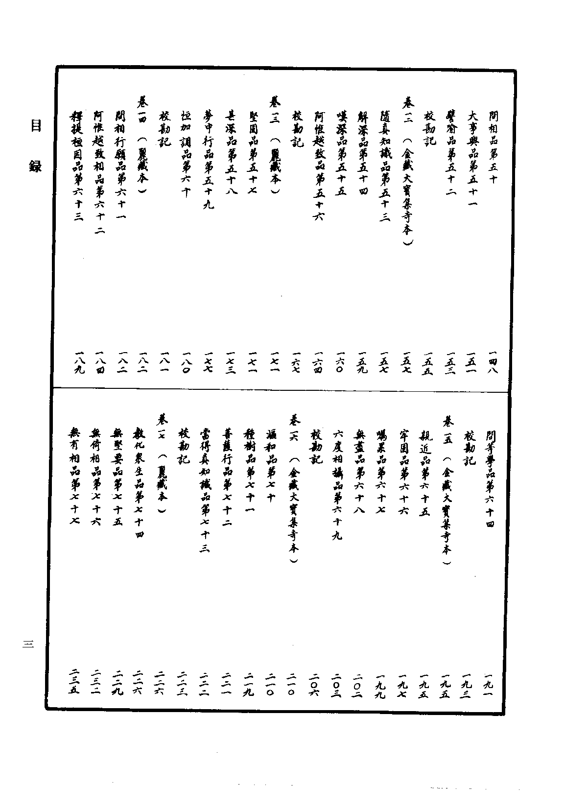 中华大藏经007.pdf 第6页