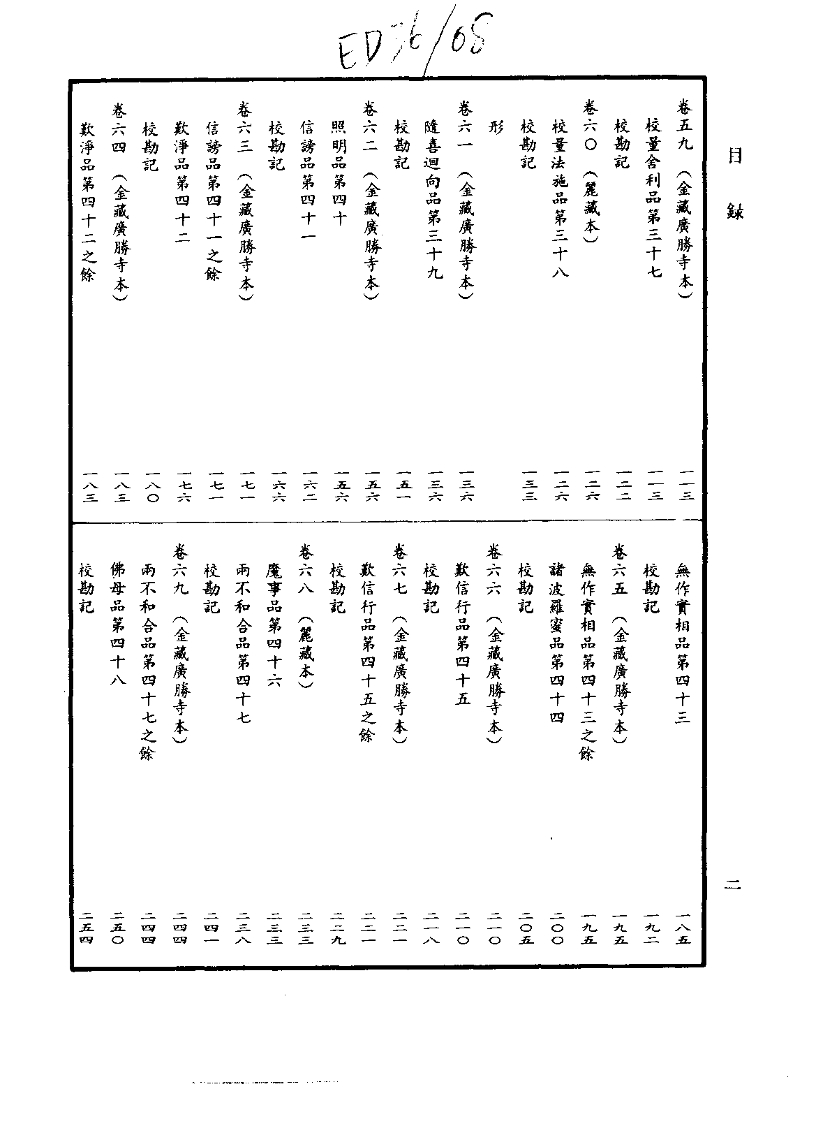 中华大藏经026.pdf 第5页