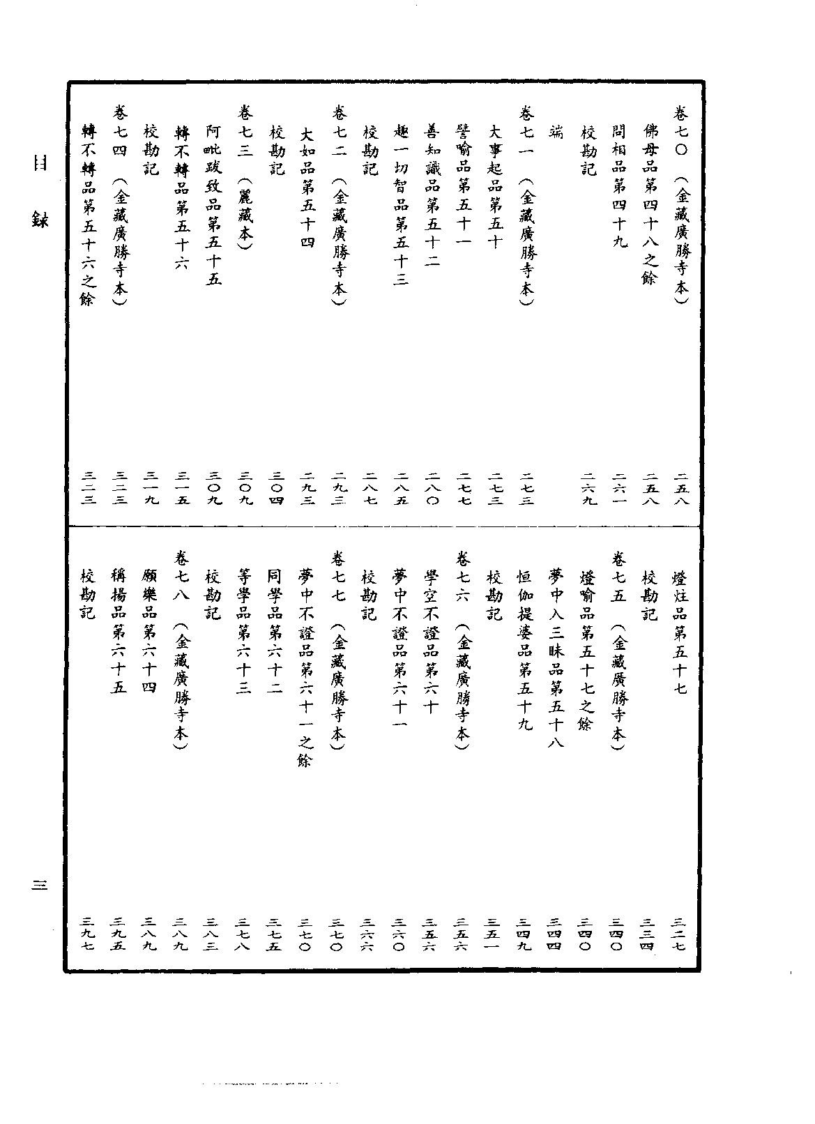 中华大藏经026.pdf 第6页