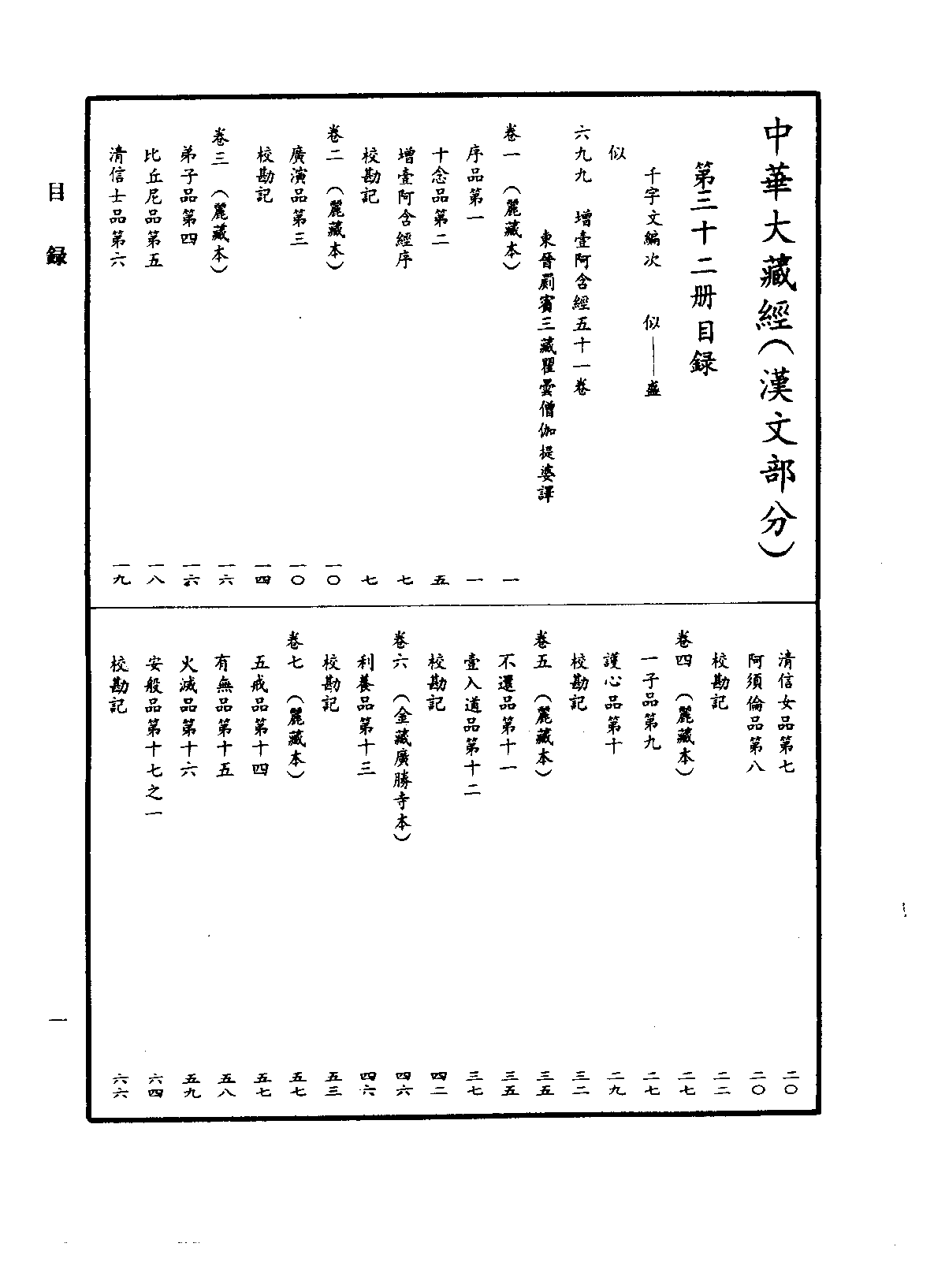 中华大藏经032.pdf 第4页