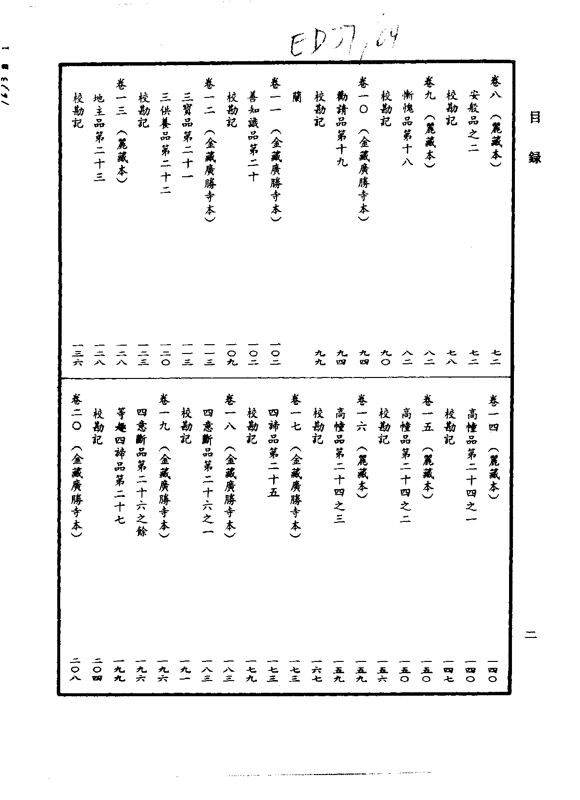 中华大藏经032.pdf 第5页