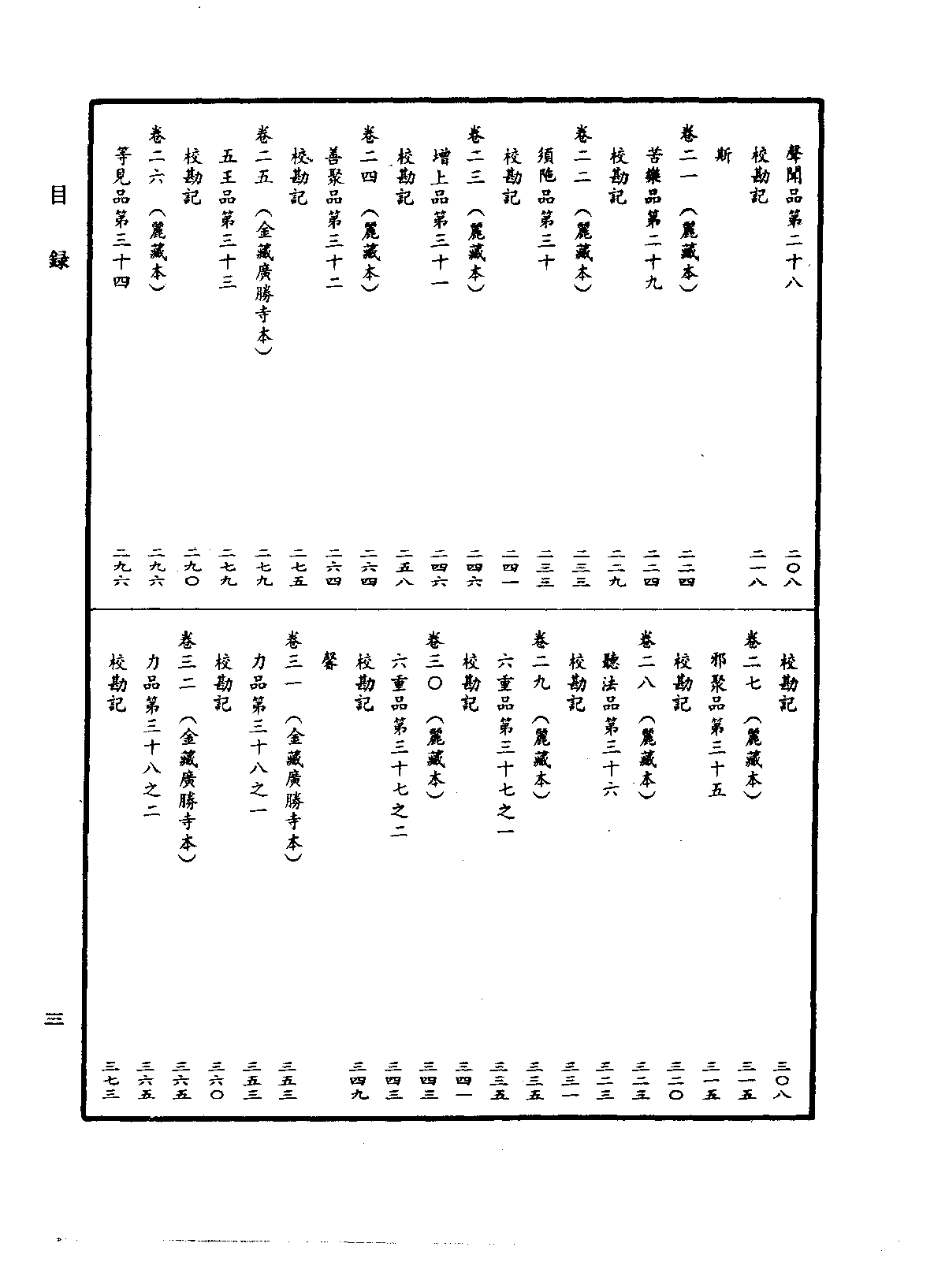 中华大藏经032.pdf 第6页