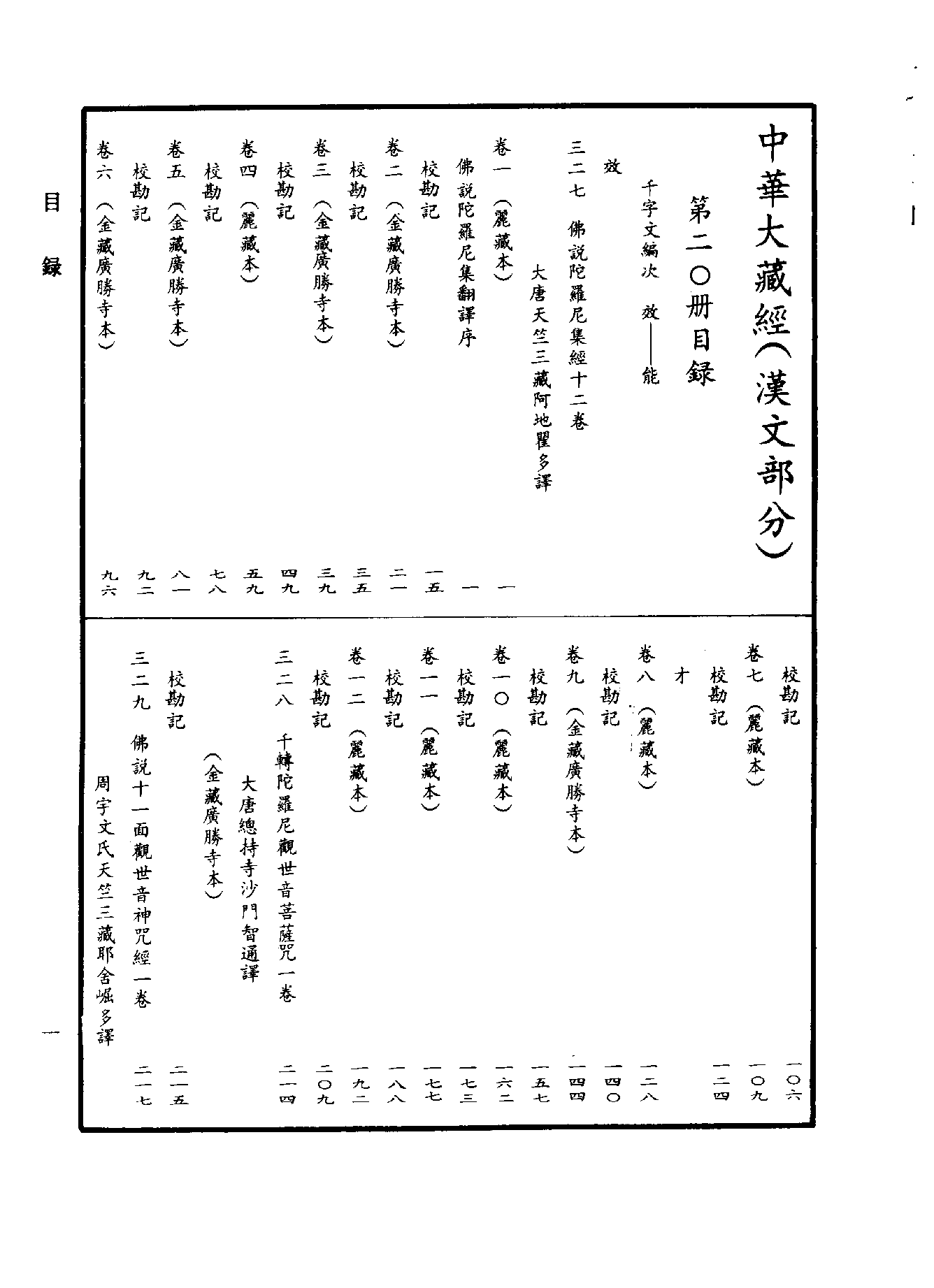 中华大藏经020.pdf 第4页