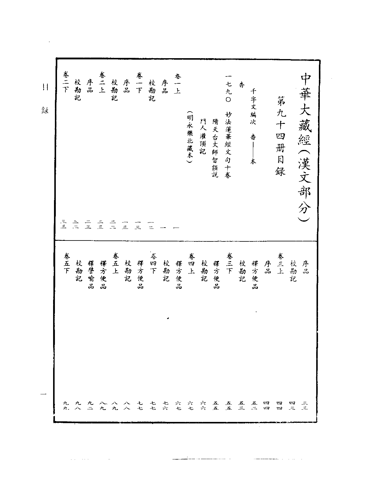 中华大藏经094.pdf 第4页