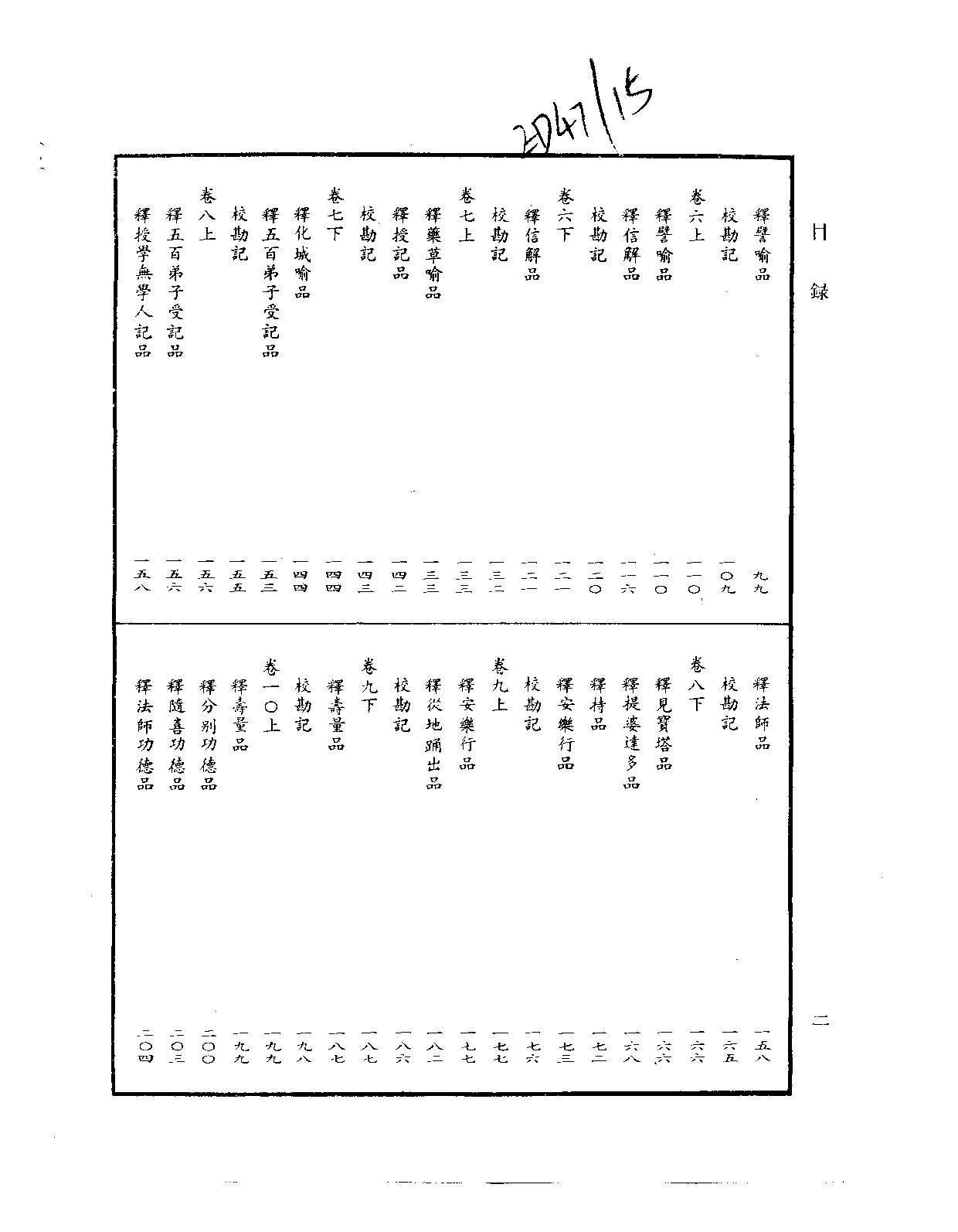 中华大藏经094.pdf 第5页