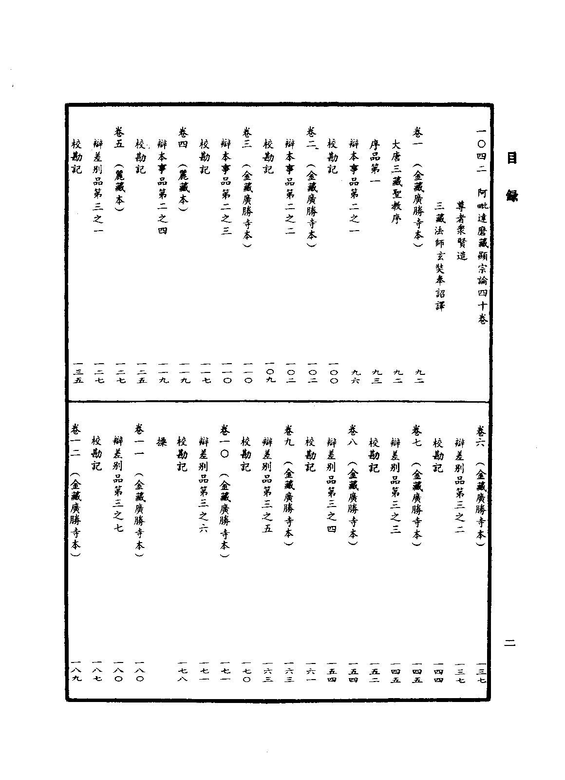 中华大藏经048.pdf 第5页