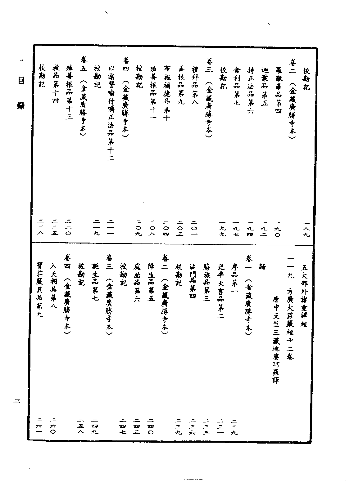 中华大藏经015.pdf 第6页