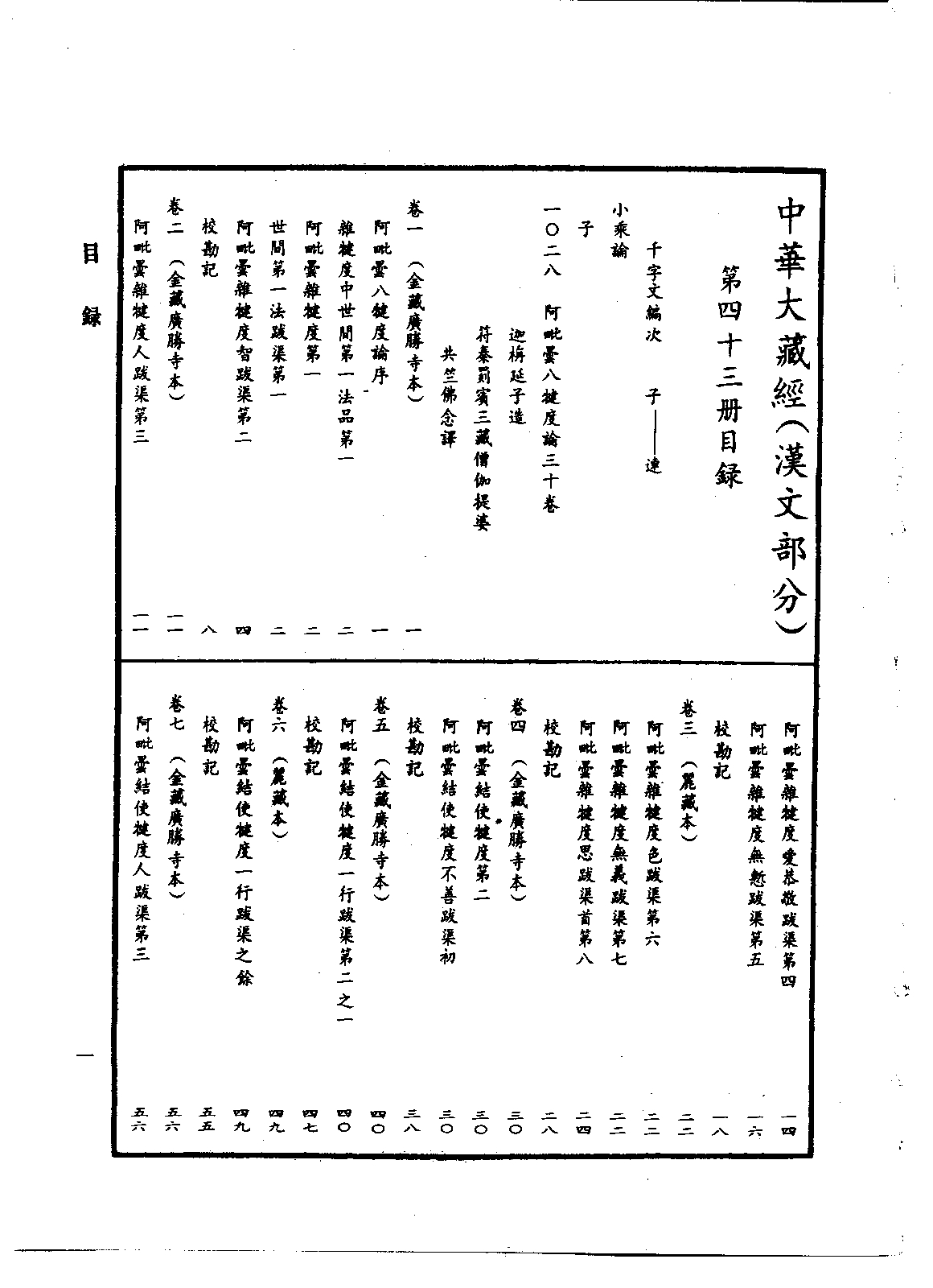 中华大藏经043.pdf 第4页