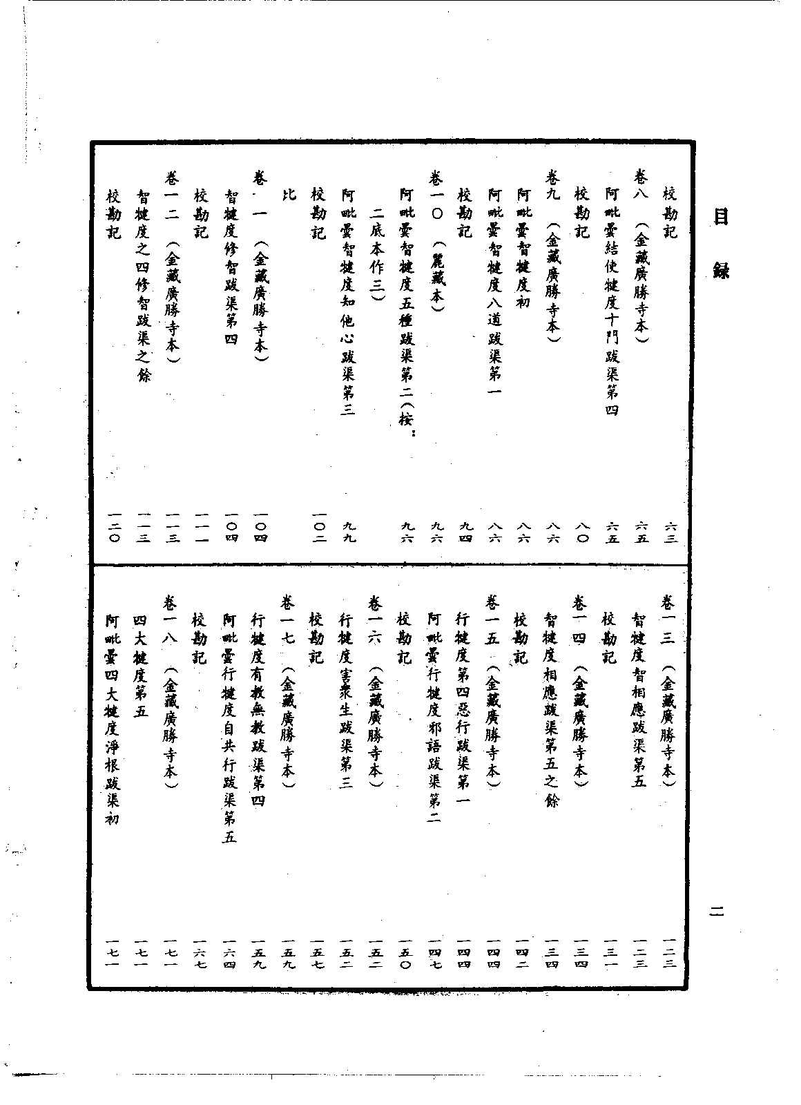 中华大藏经043.pdf 第5页