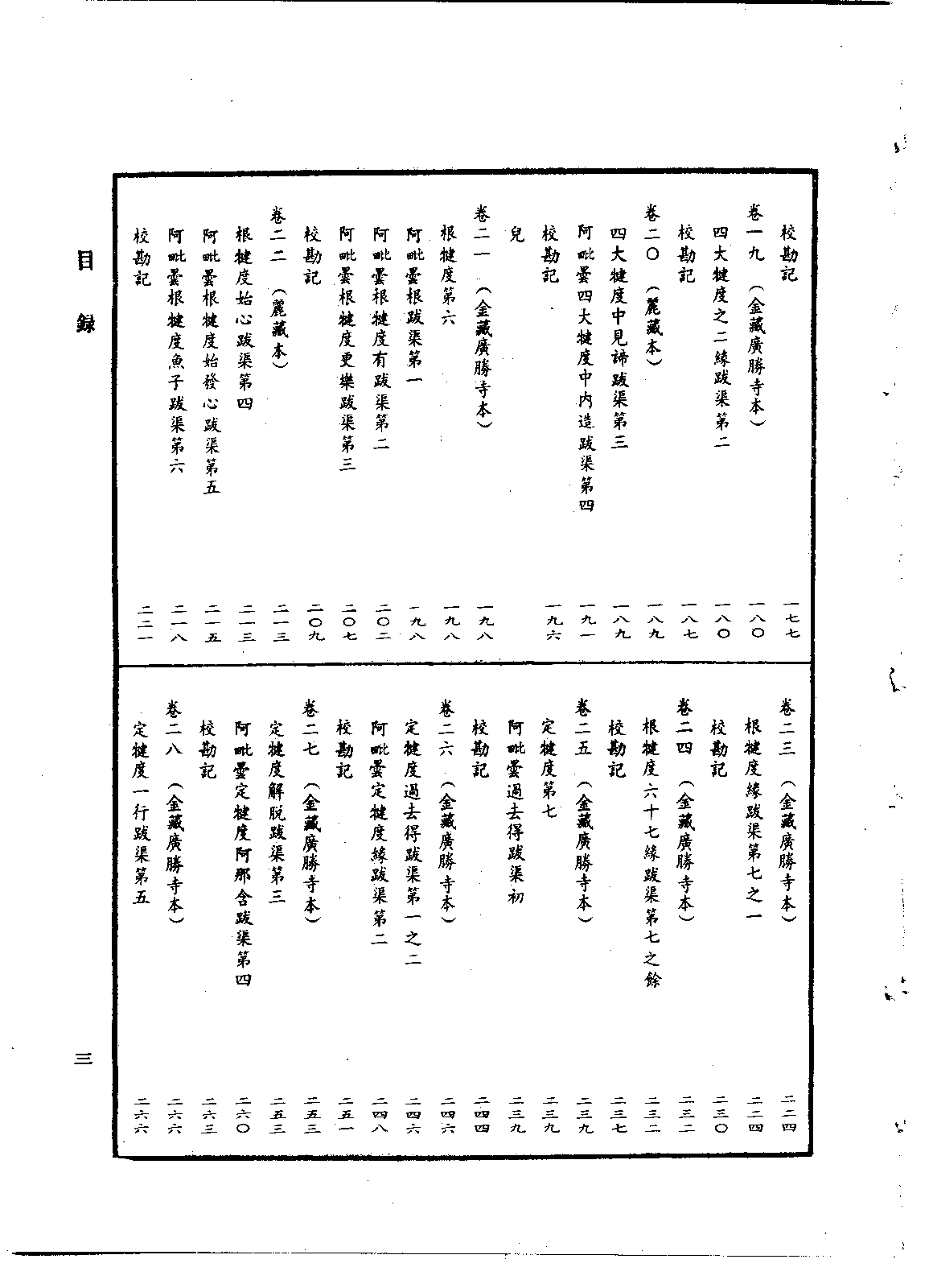 中华大藏经043.pdf 第6页