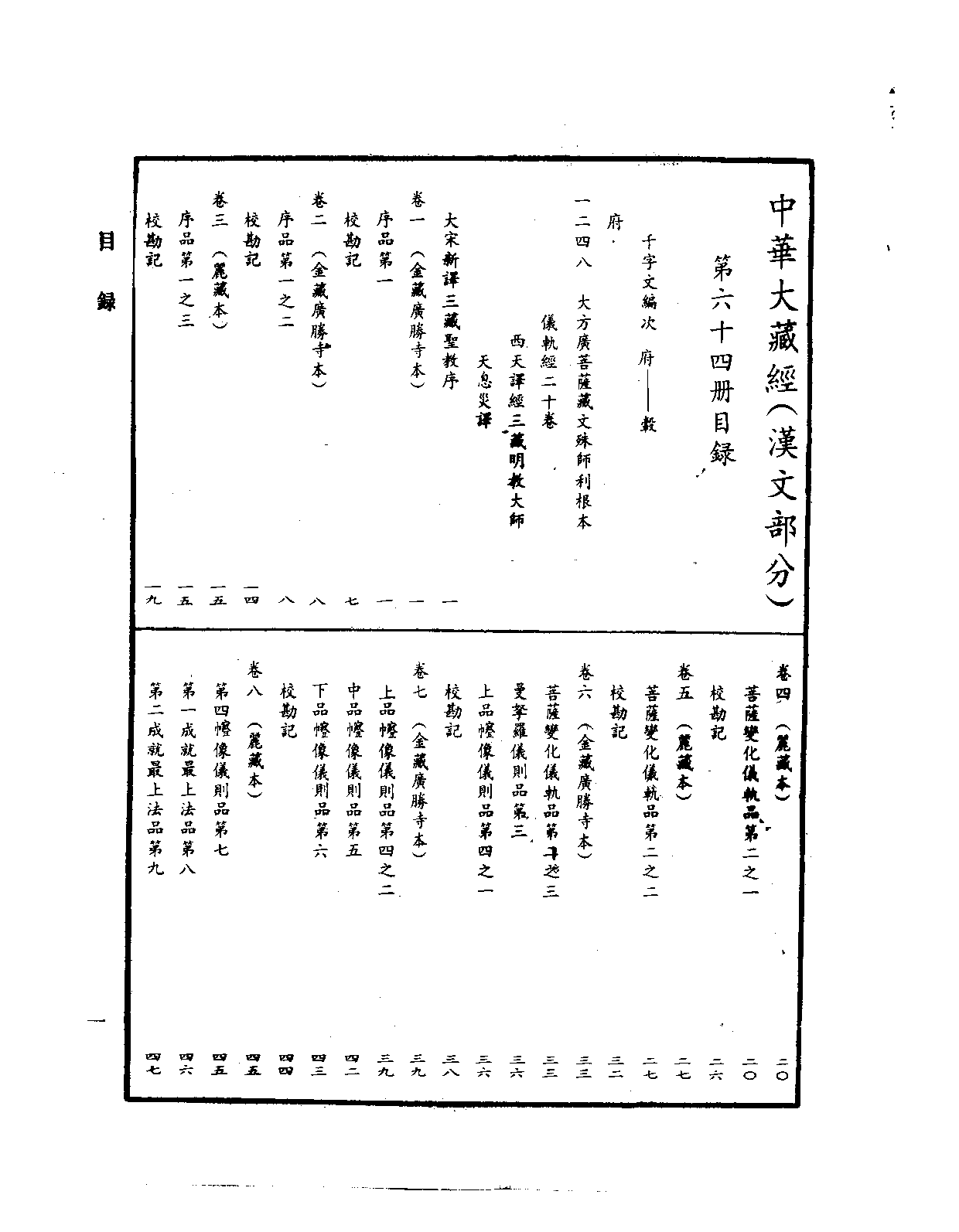 中华大藏经064.pdf 第4页