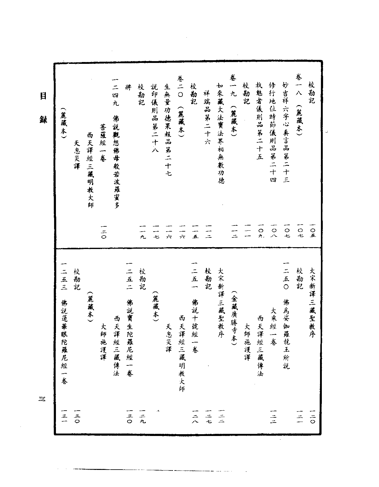 中华大藏经064.pdf 第6页