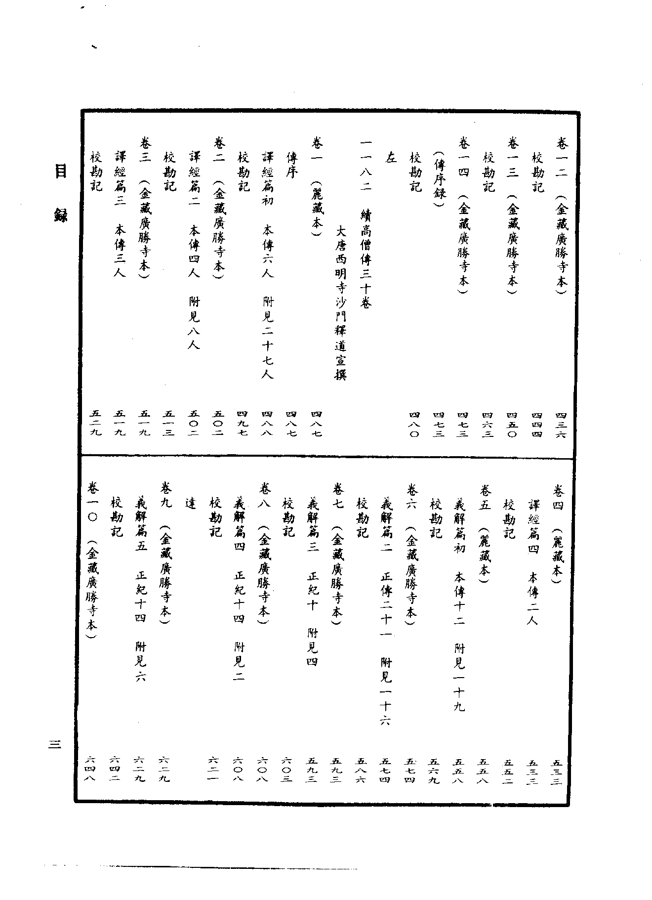 中华大藏经061.pdf 第6页