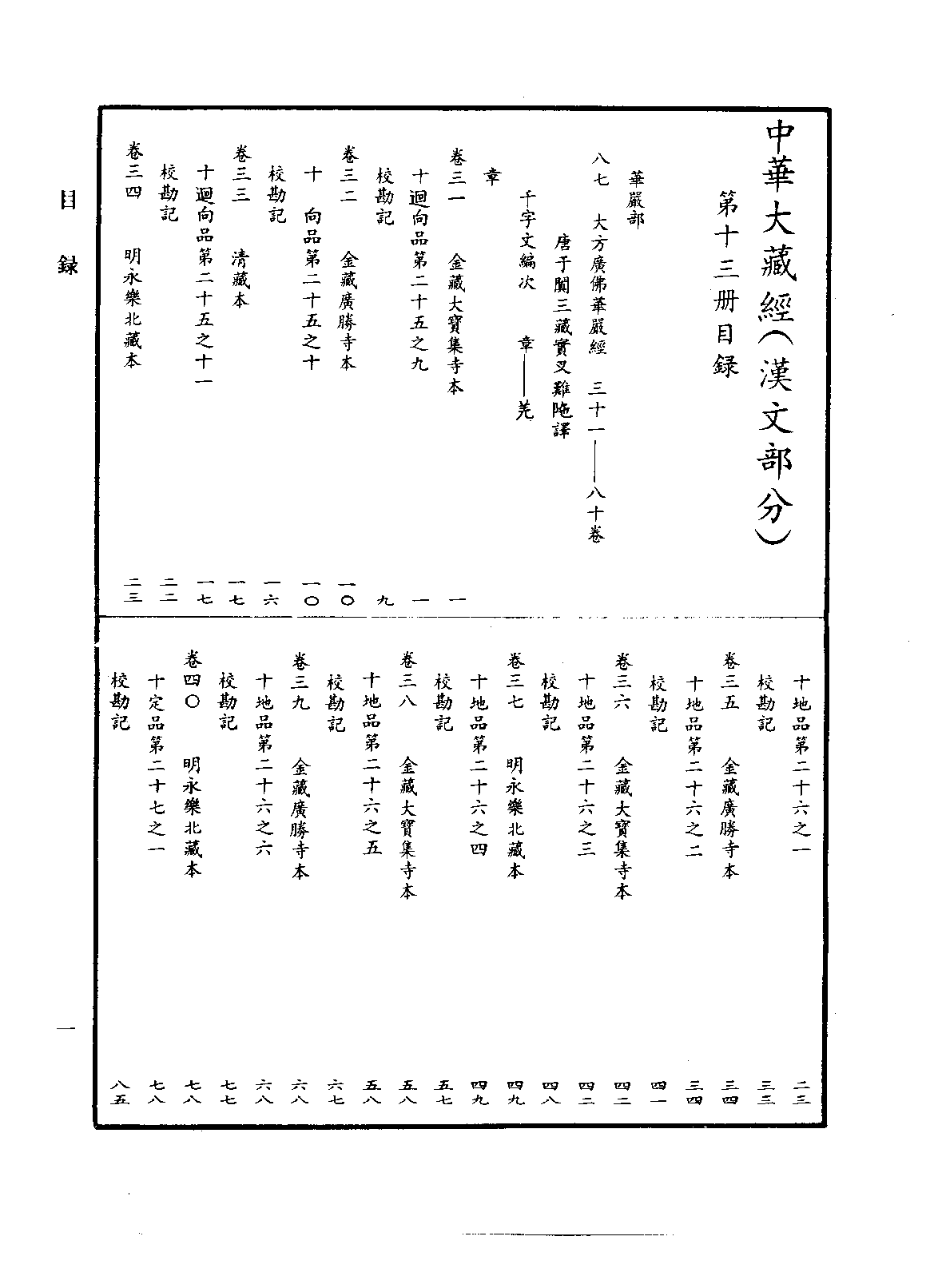 中华大藏经013.pdf 第4页