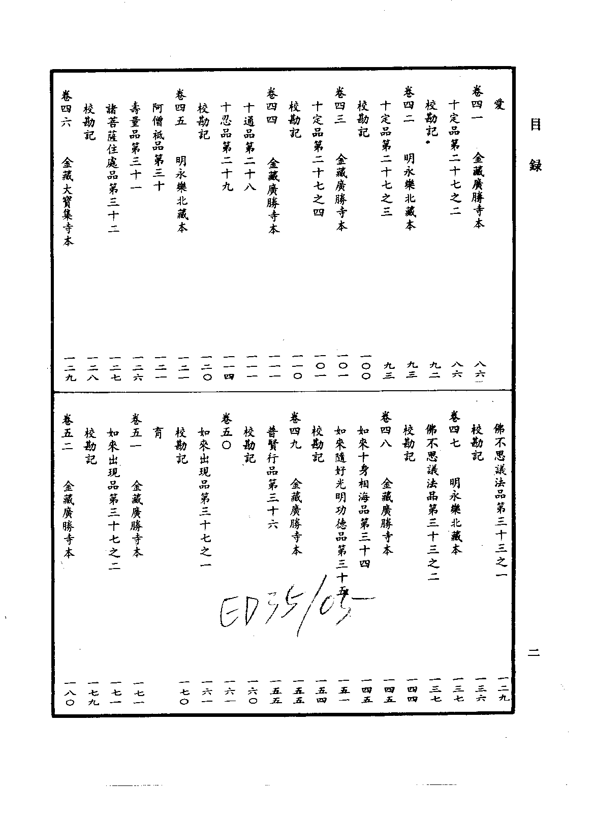 中华大藏经013.pdf 第5页