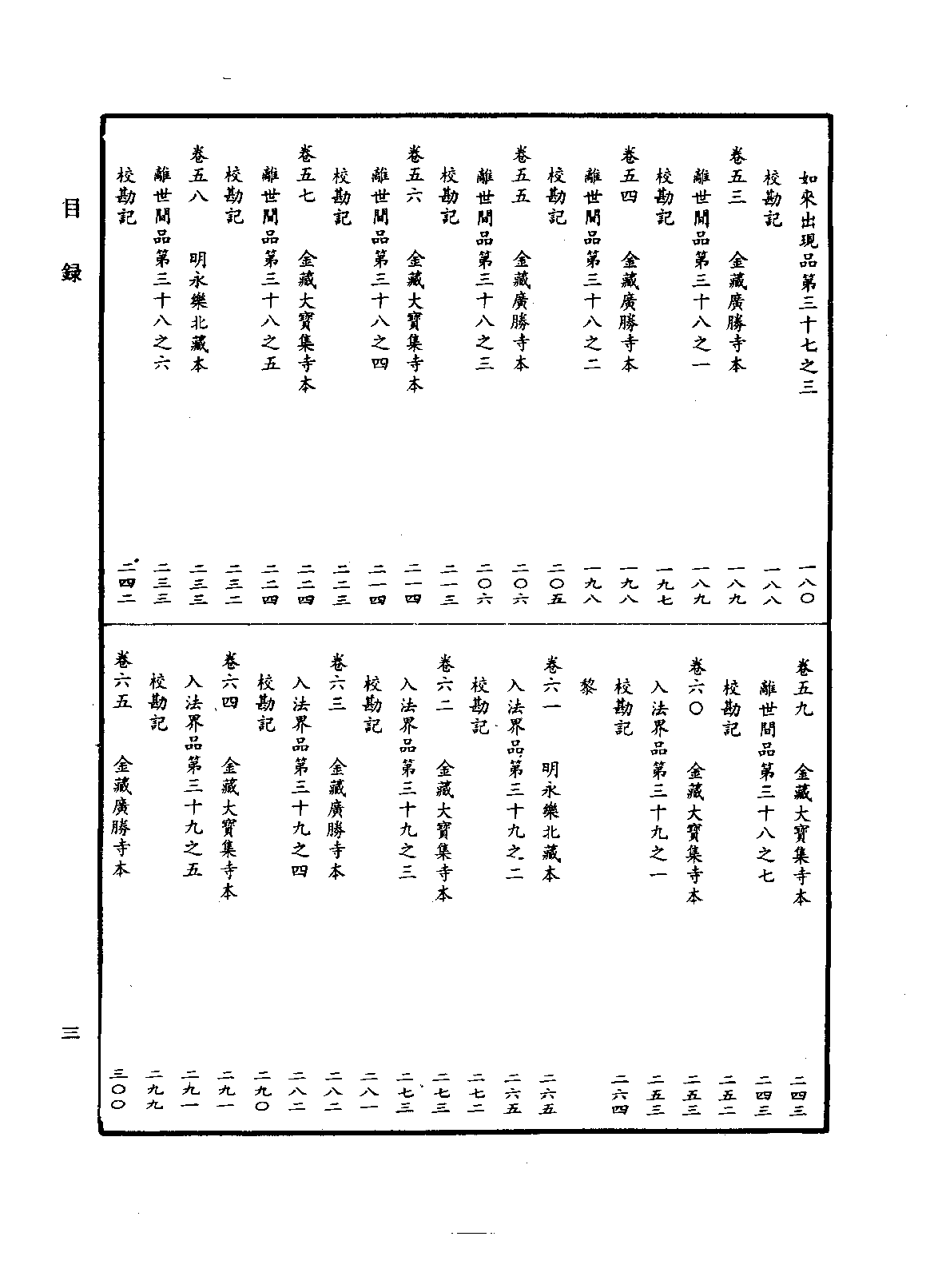 中华大藏经013.pdf 第6页