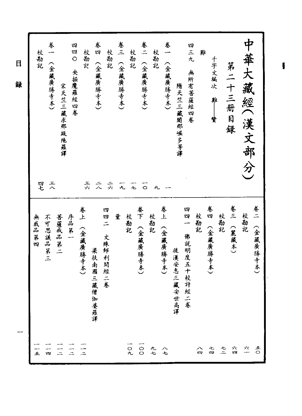 中华大藏经023.pdf 第4页