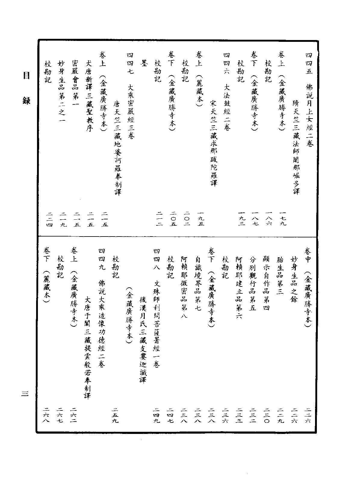 中华大藏经023.pdf 第6页