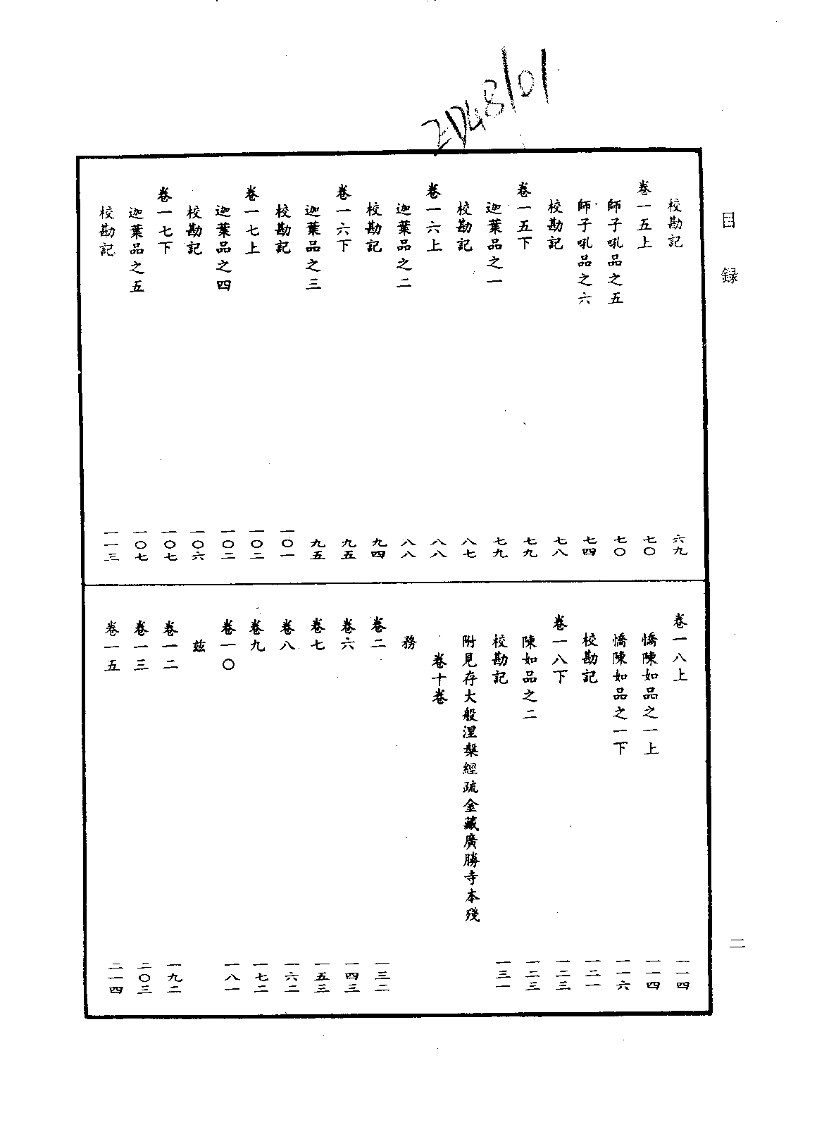 中华大藏经096.pdf 第5页