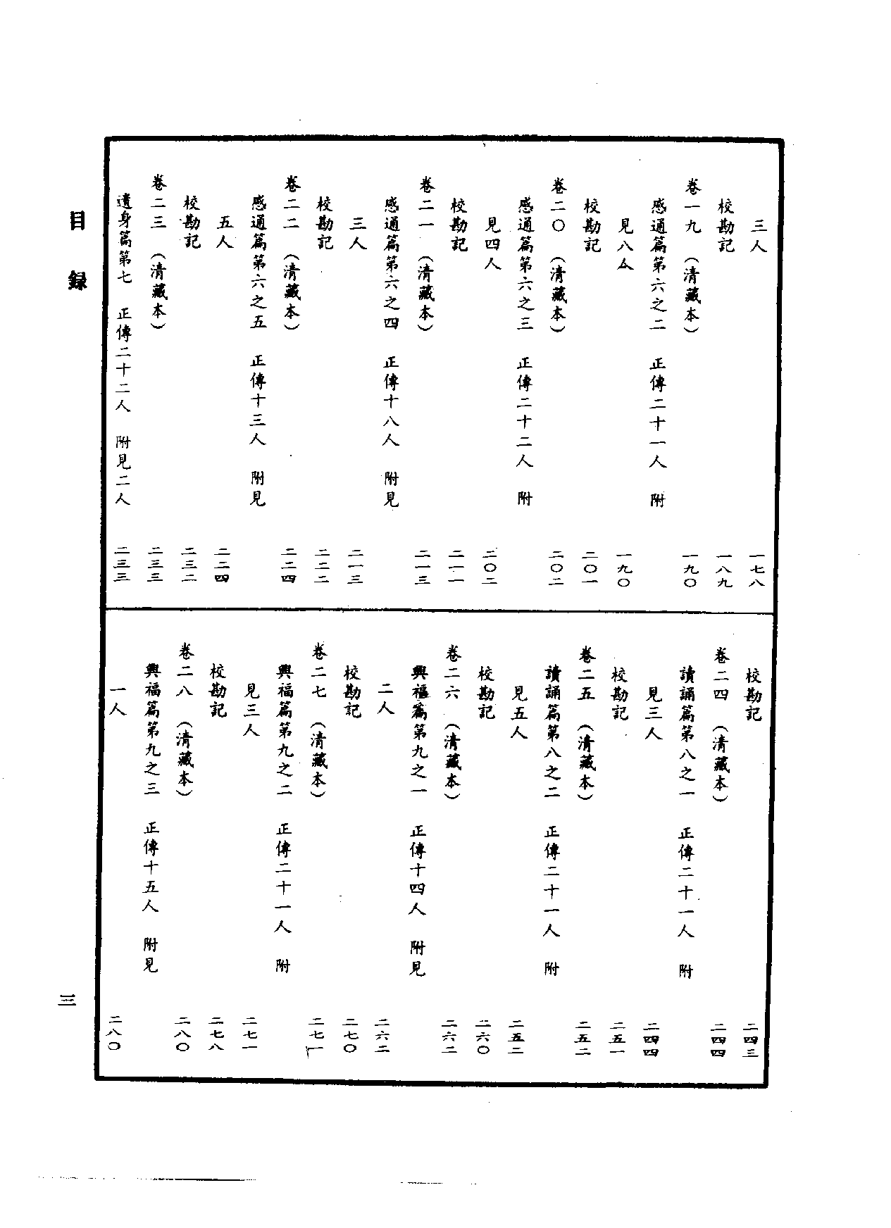 中华大藏经062.pdf 第6页