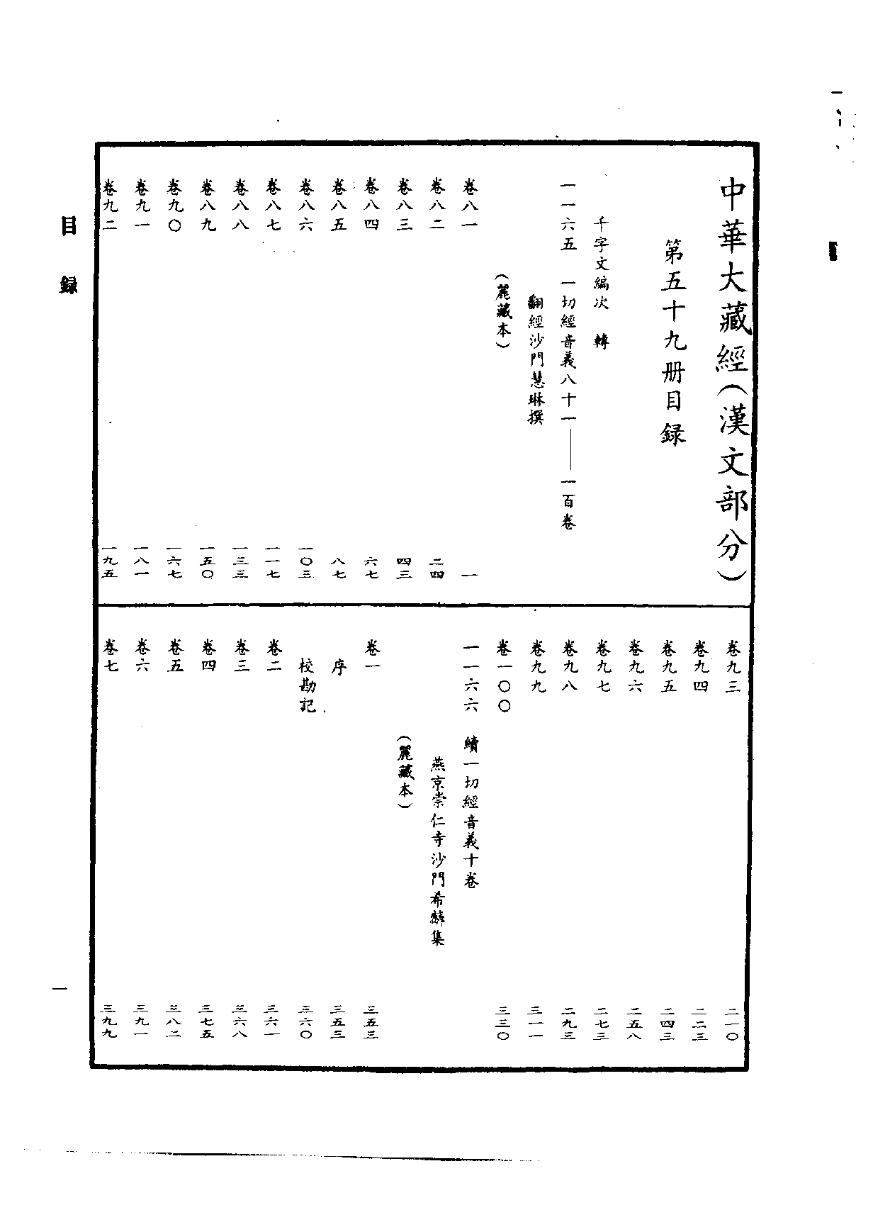 中华大藏经059.pdf 第4页