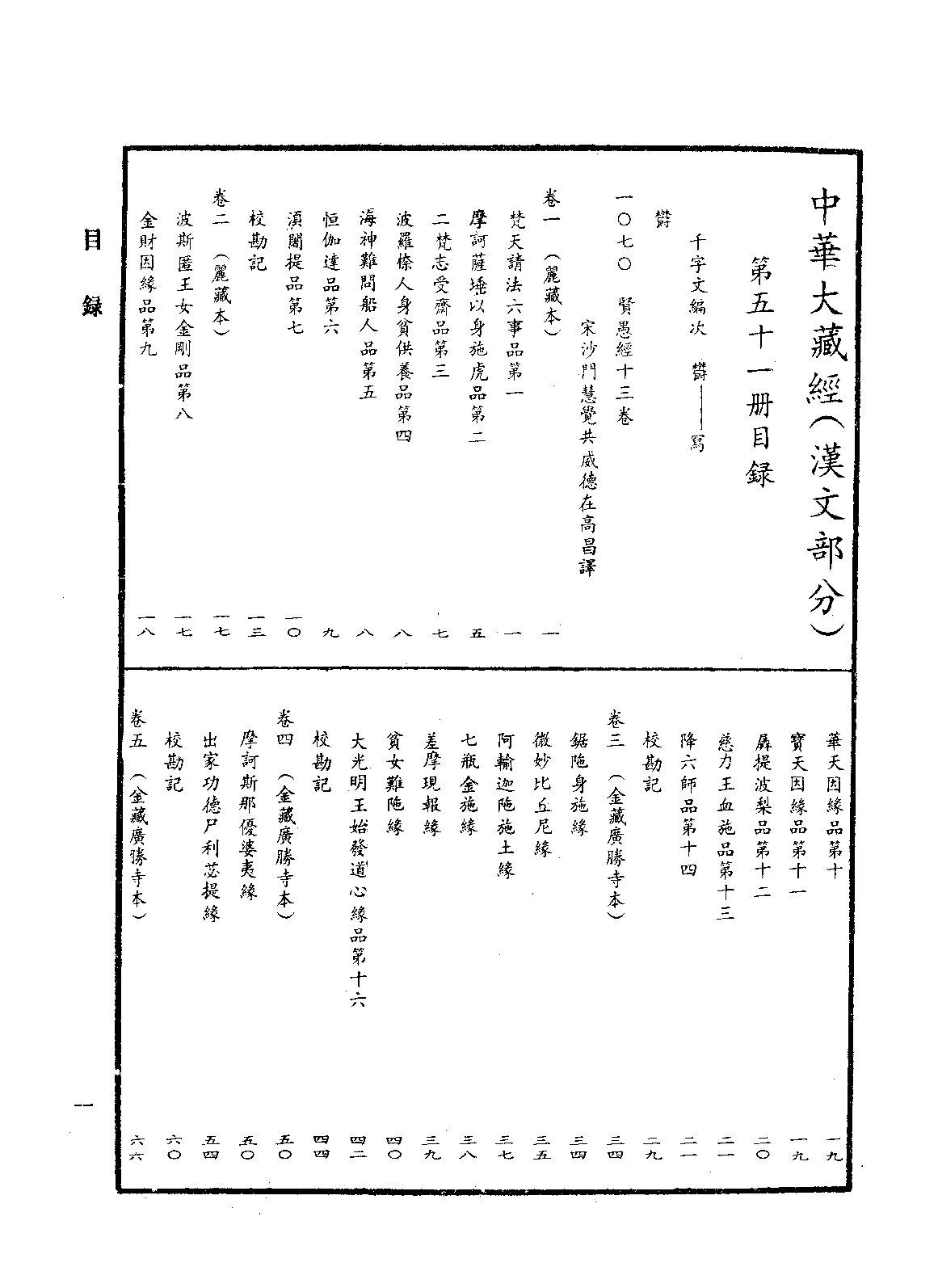 中华大藏经051.pdf 第4页