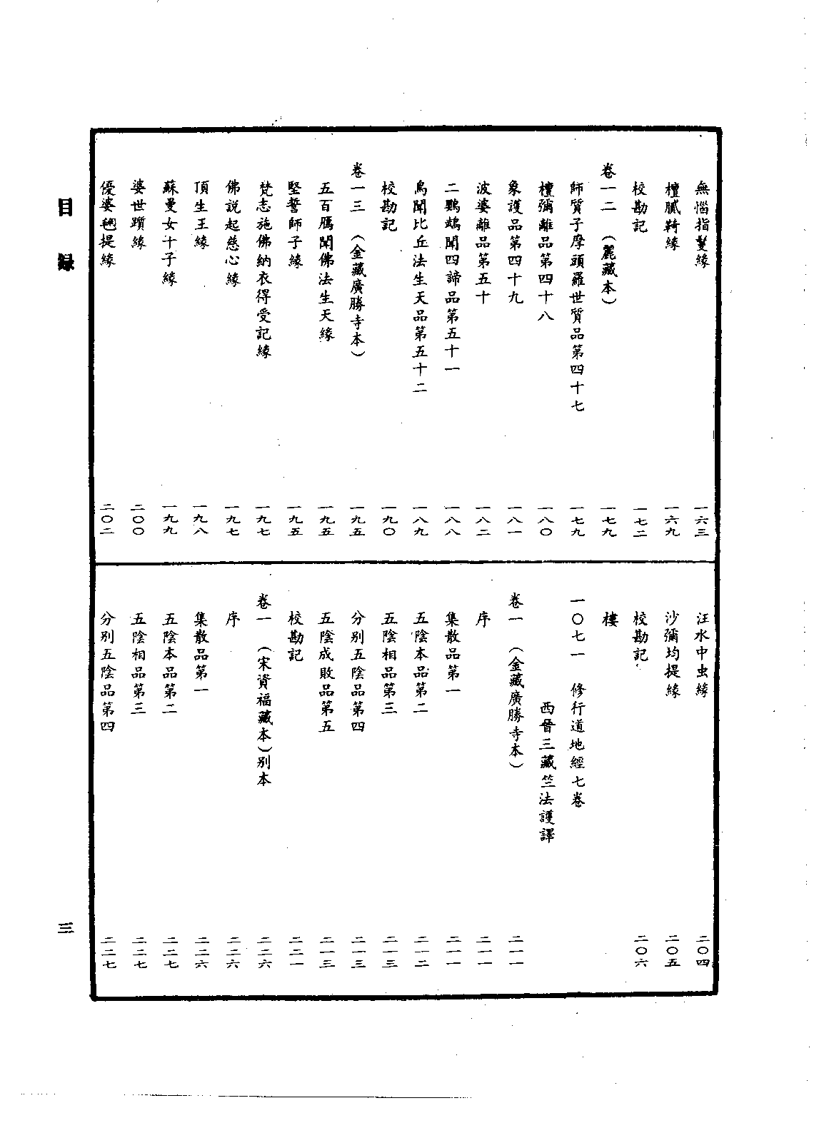 中华大藏经051.pdf 第6页