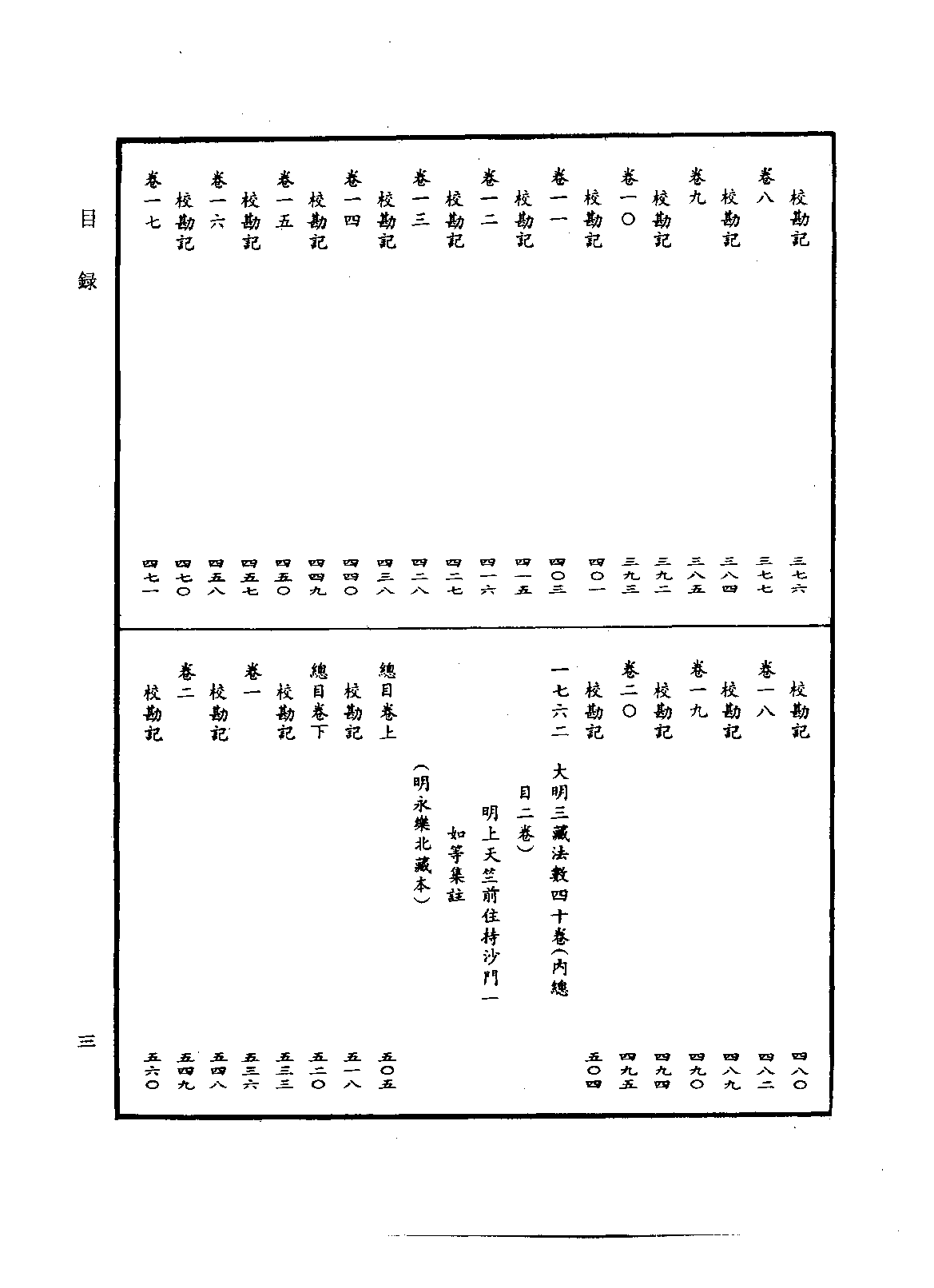 中华大藏经084.pdf 第6页